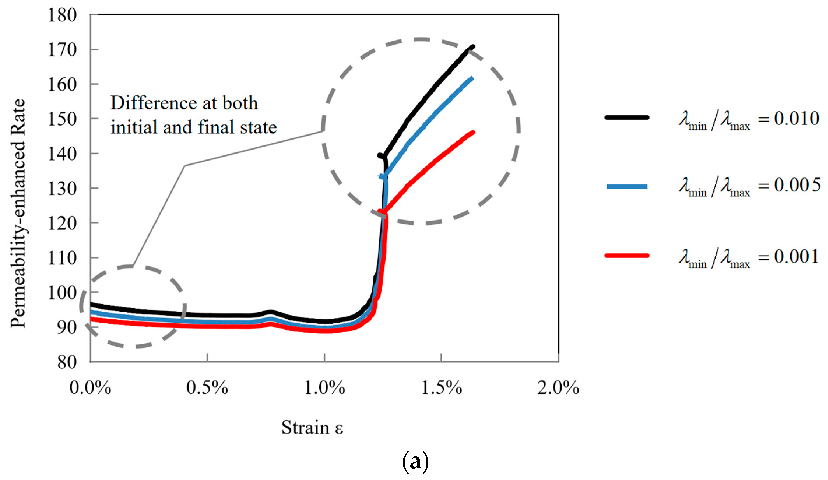 Applsci 15 11794 g010a