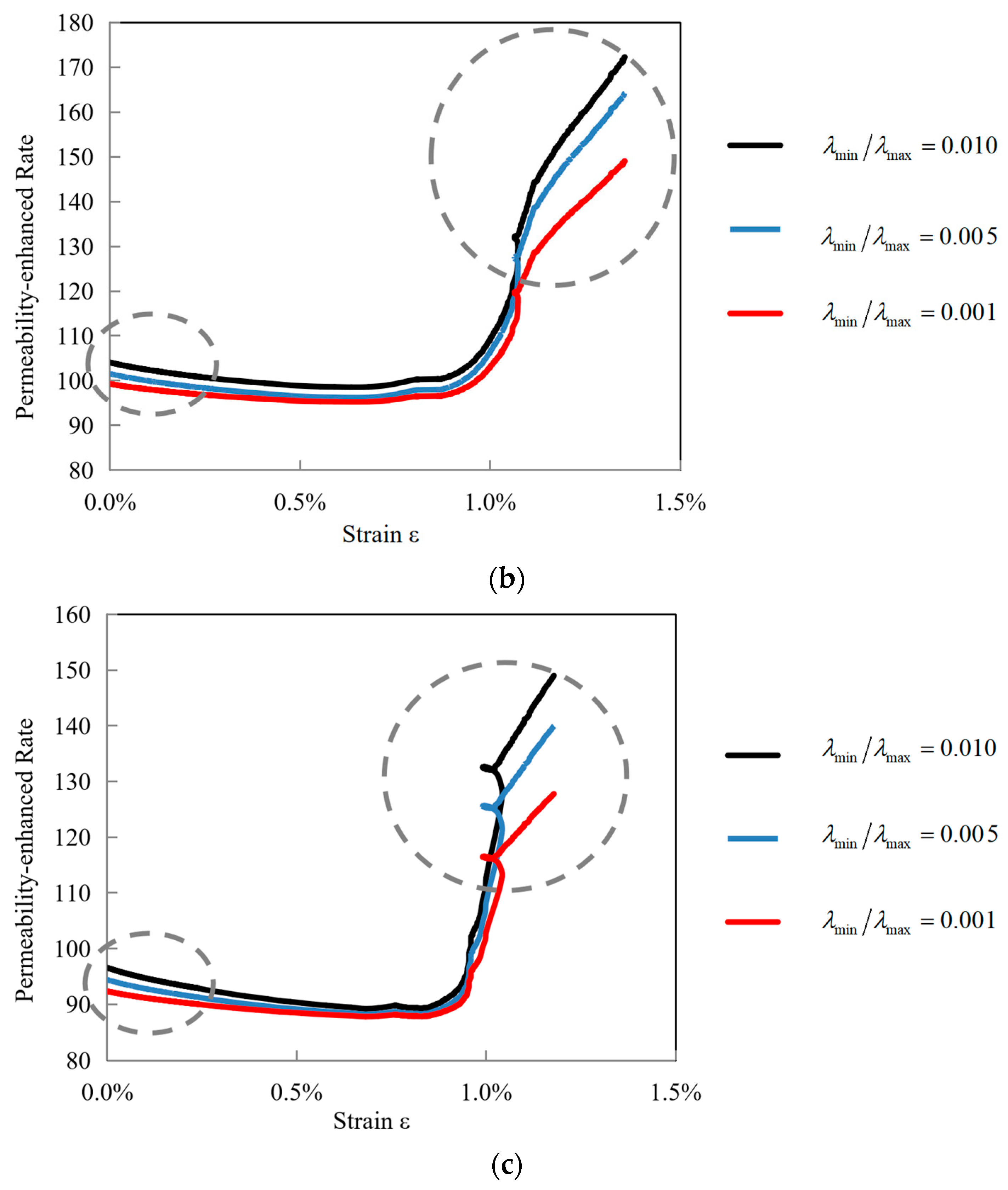 Applsci 15 11794 g010b