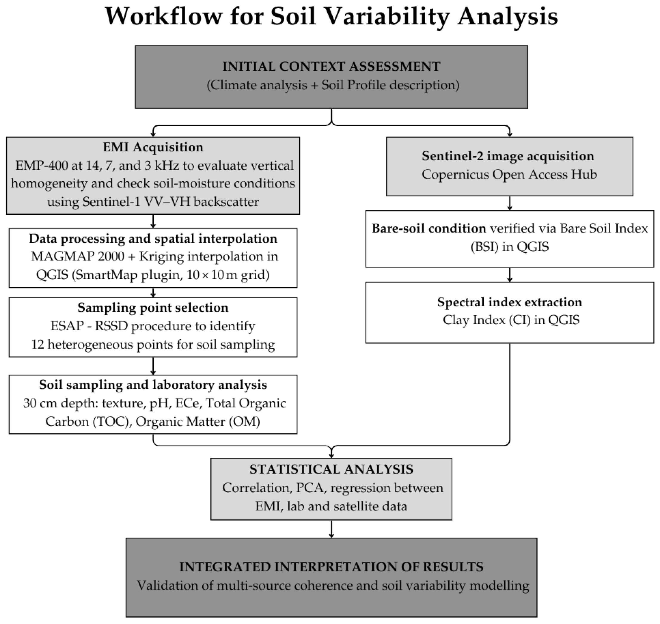 Applsci 15 11796 g001 Applsci 15 11796 g001