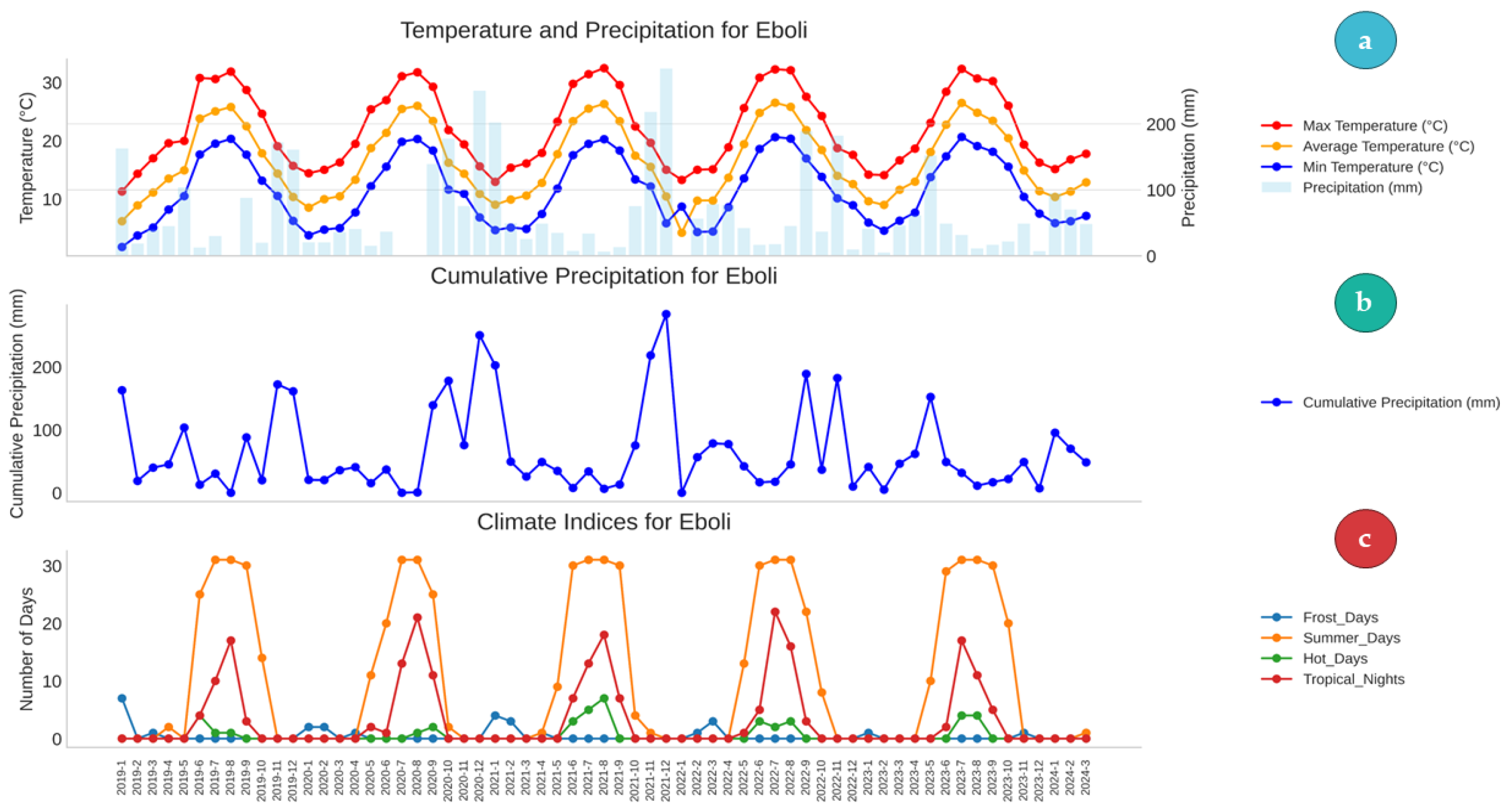 Applsci 15 11796 g003 Applsci 15 11796 g003
