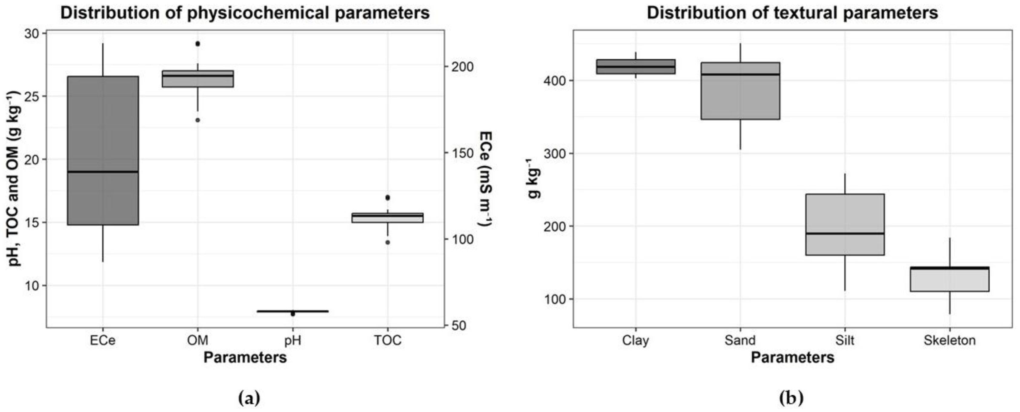 Applsci 15 11796 g007 Applsci 15 11796 g007