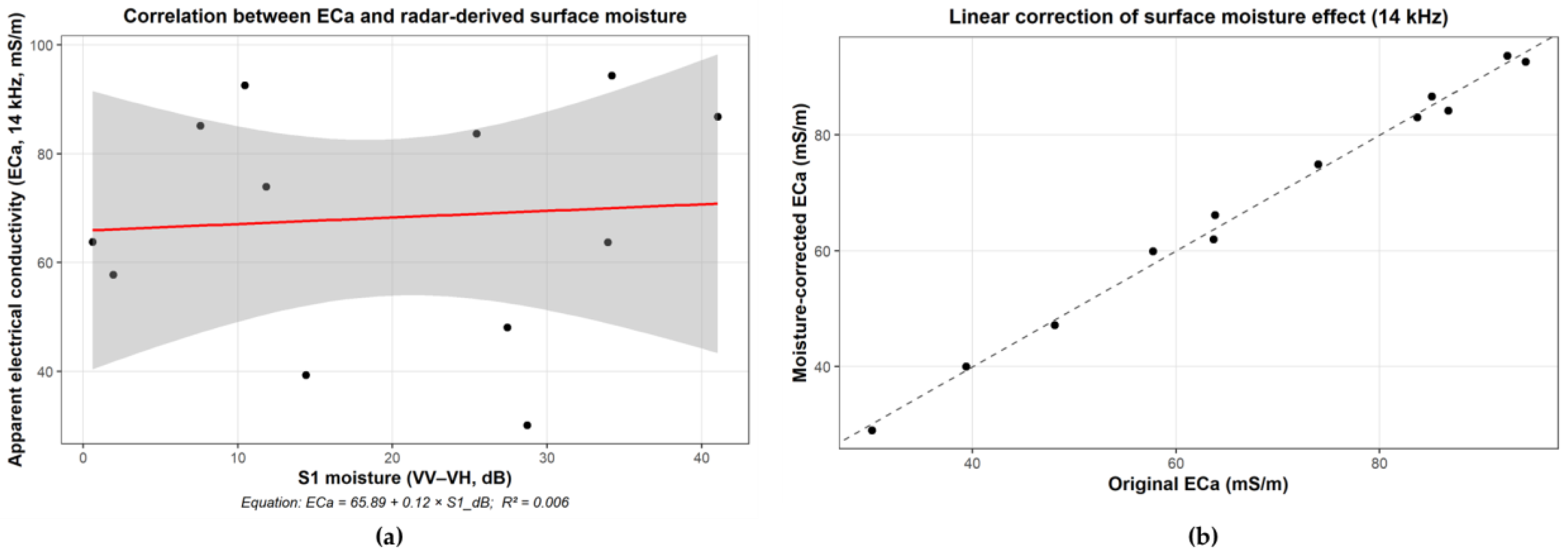 Applsci 15 11796 g008 Applsci 15 11796 g008