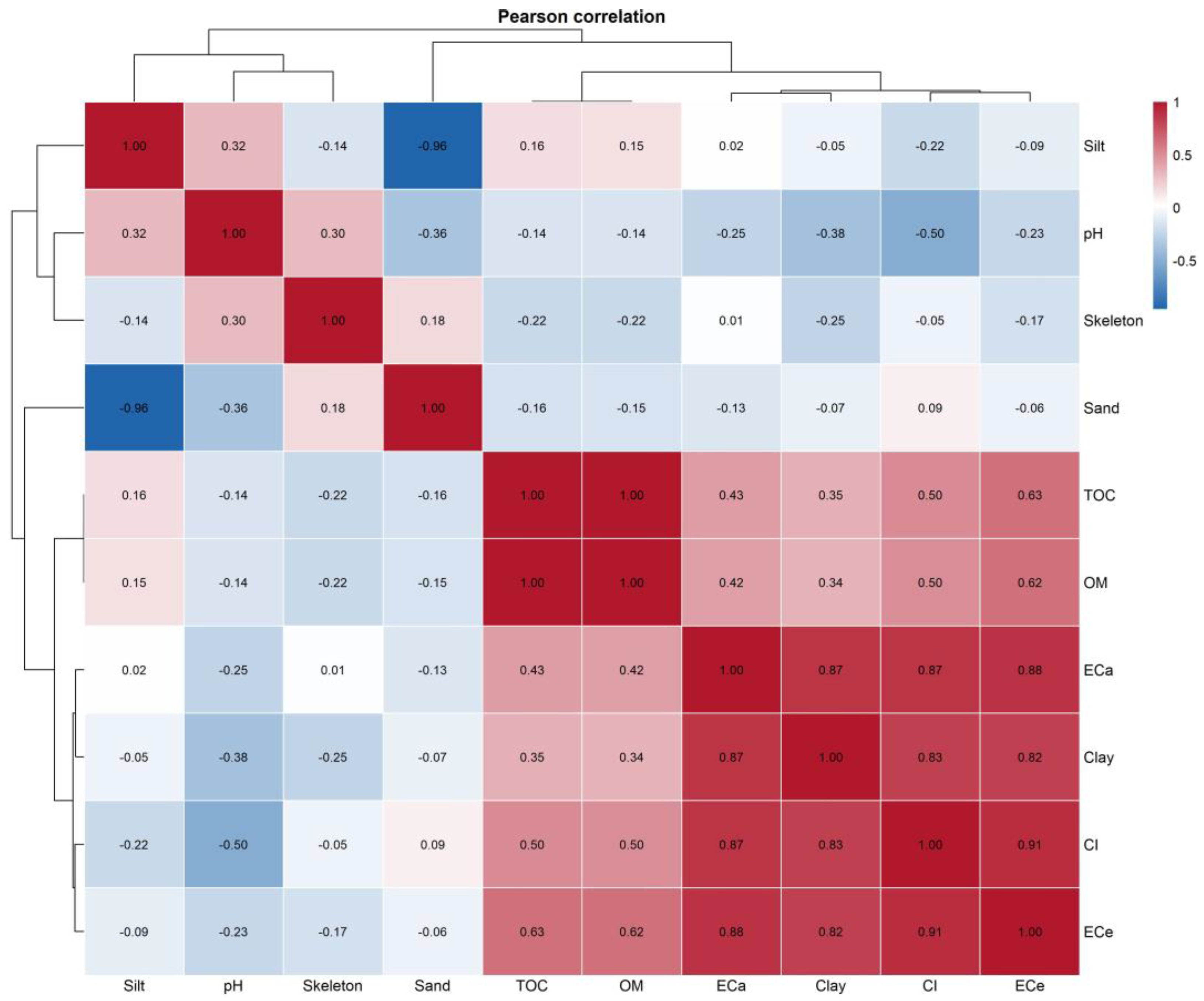 Applsci 15 11796 g010 Applsci 15 11796 g010