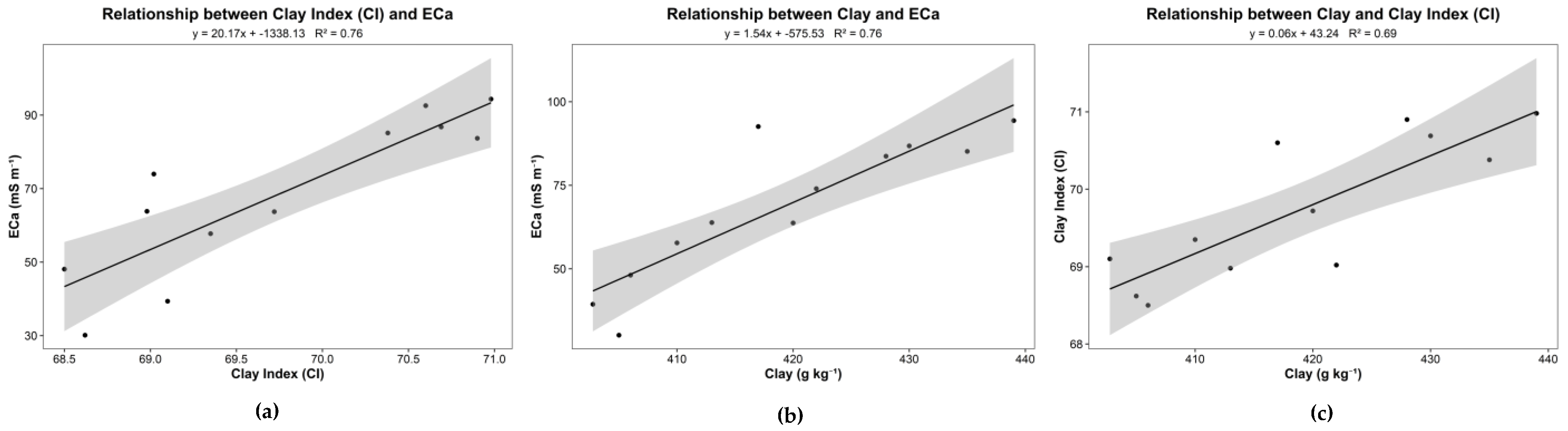 Applsci 15 11796 g011 Applsci 15 11796 g011