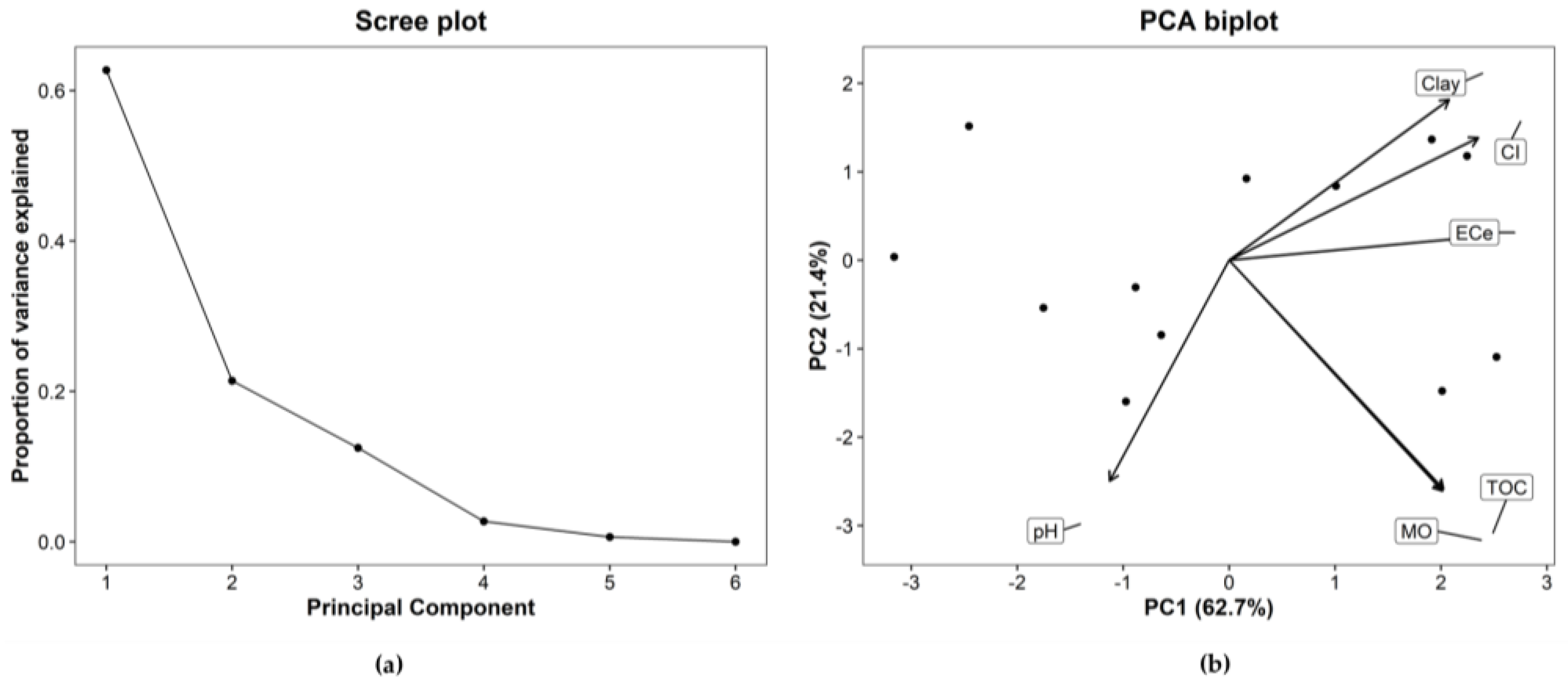 Applsci 15 11796 g012 Applsci 15 11796 g012