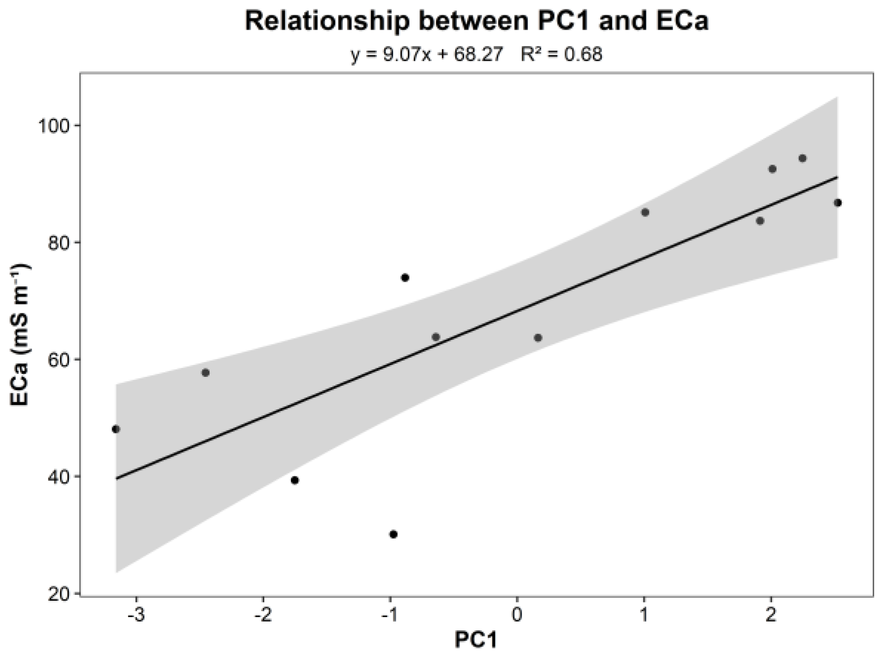 Applsci 15 11796 g013 Applsci 15 11796 g013