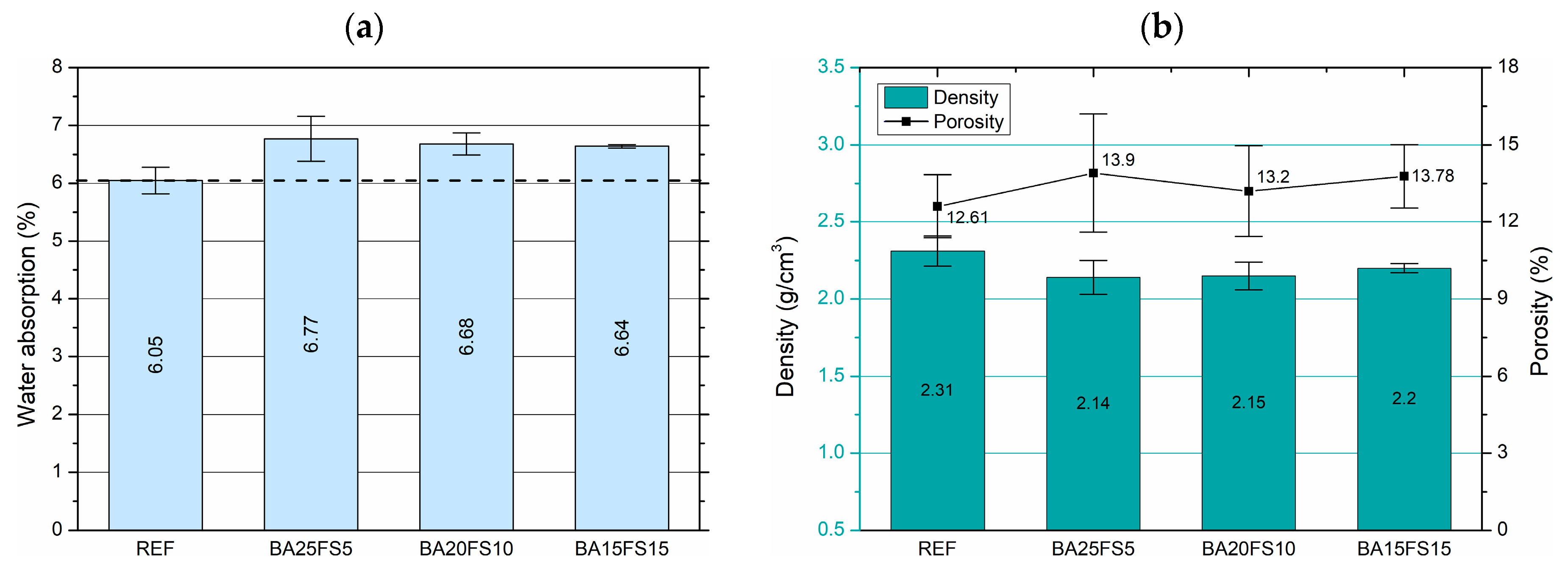 Applsci 15 11797 g002