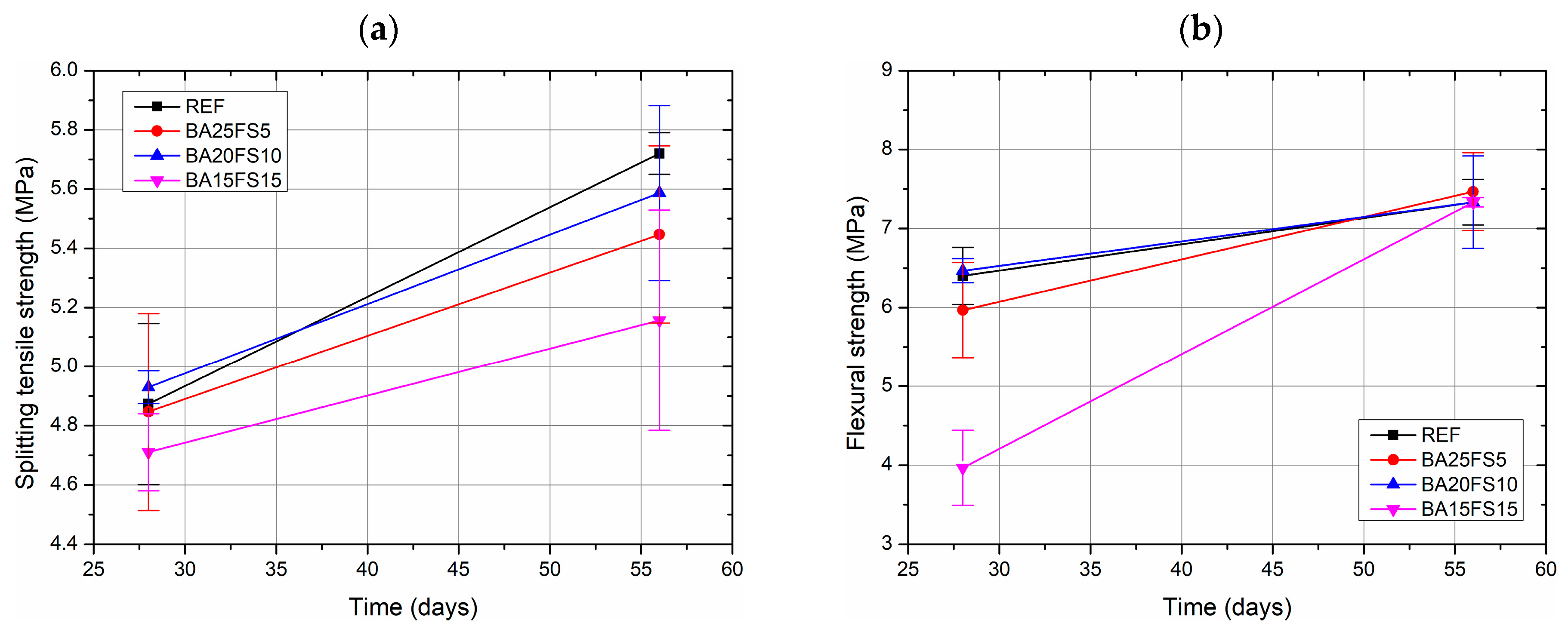 Applsci 15 11797 g004