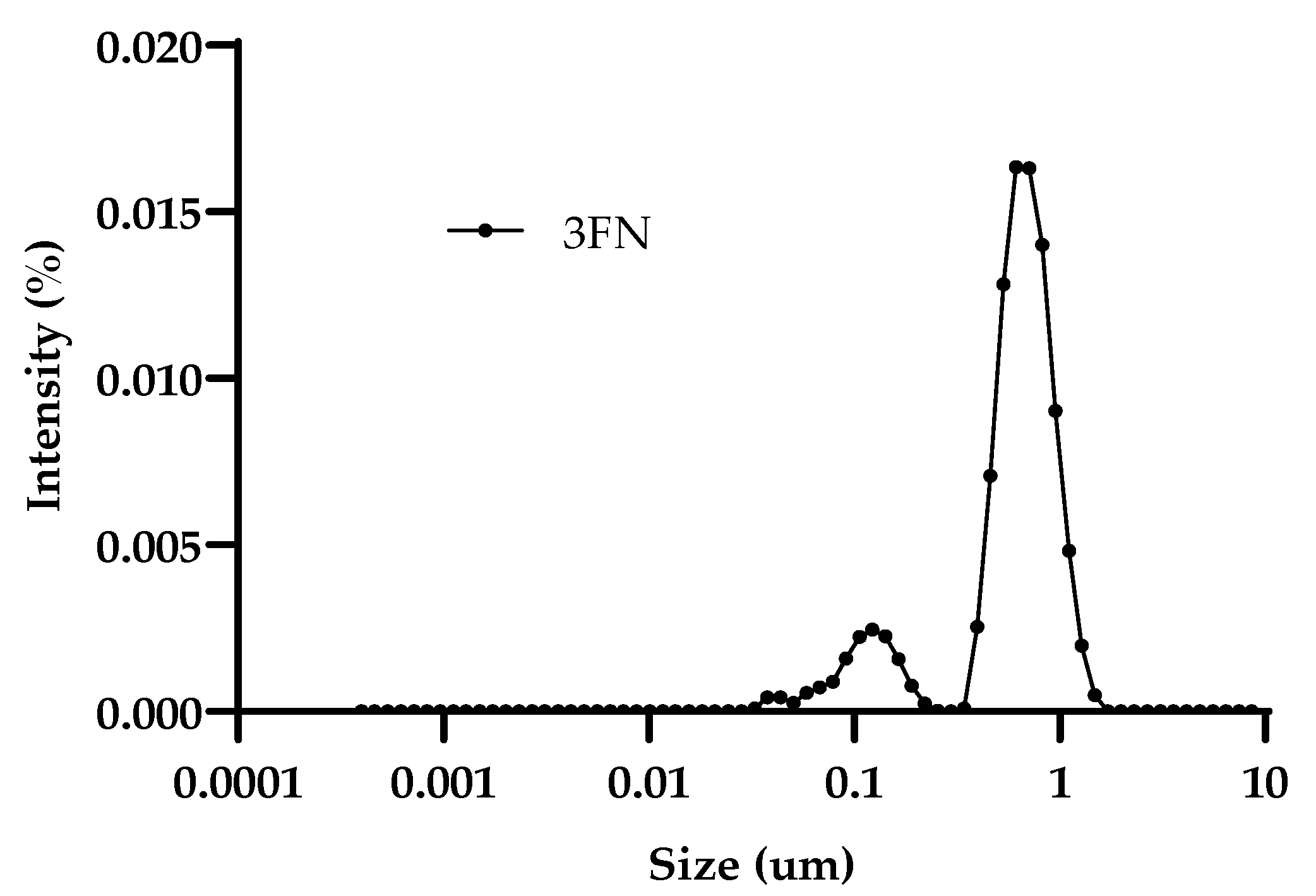 Applsci 15 11798 g002 Applsci 15 11798 g002