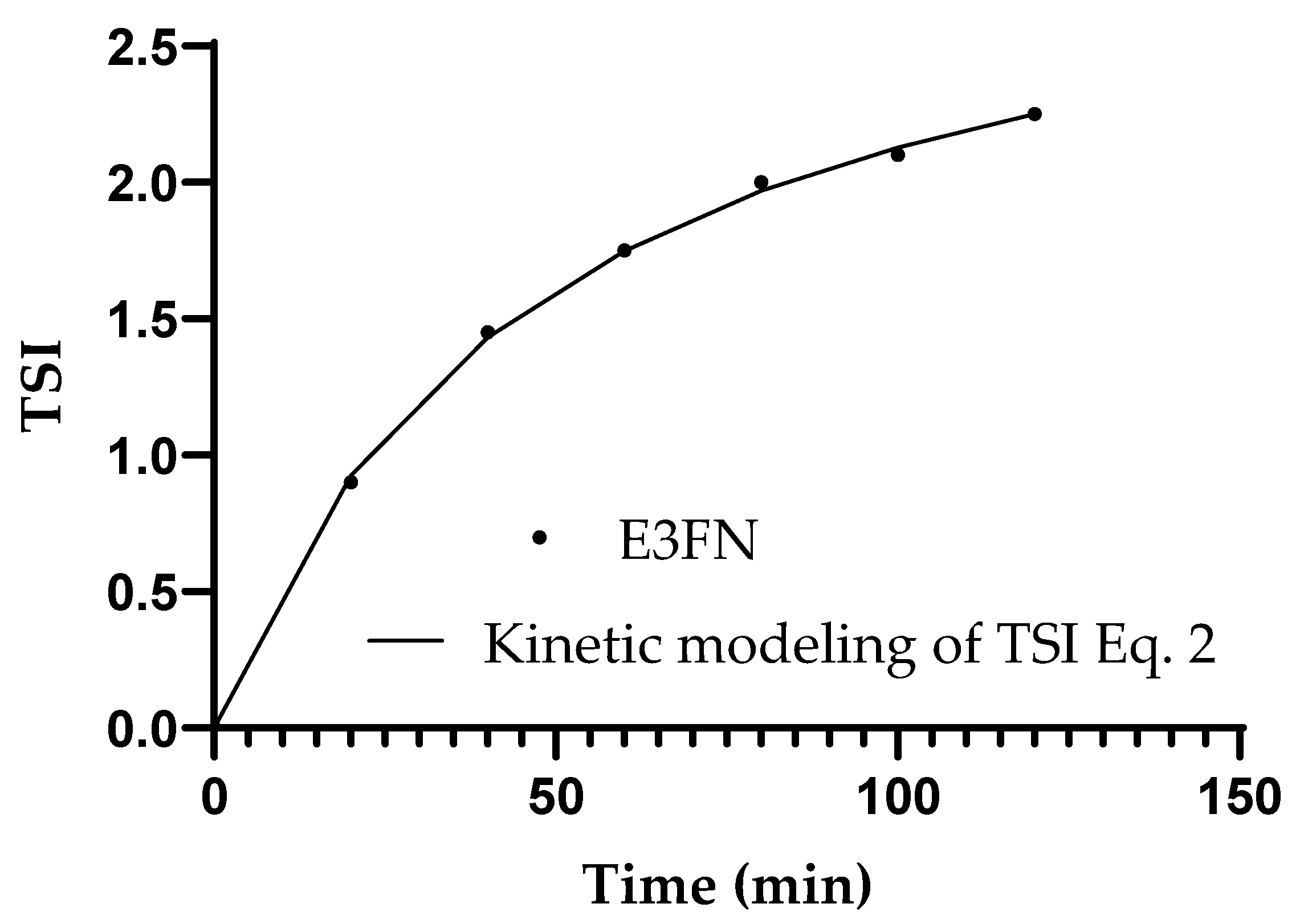 Applsci 15 11798 g003 Applsci 15 11798 g003