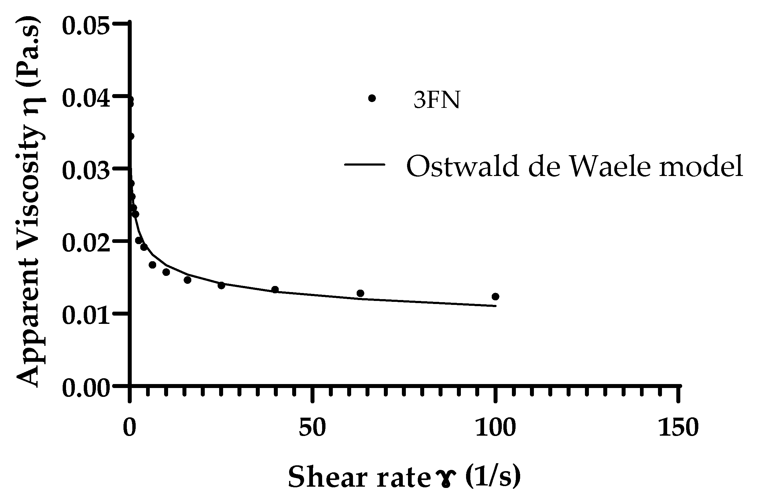 Applsci 15 11798 g004 Applsci 15 11798 g004