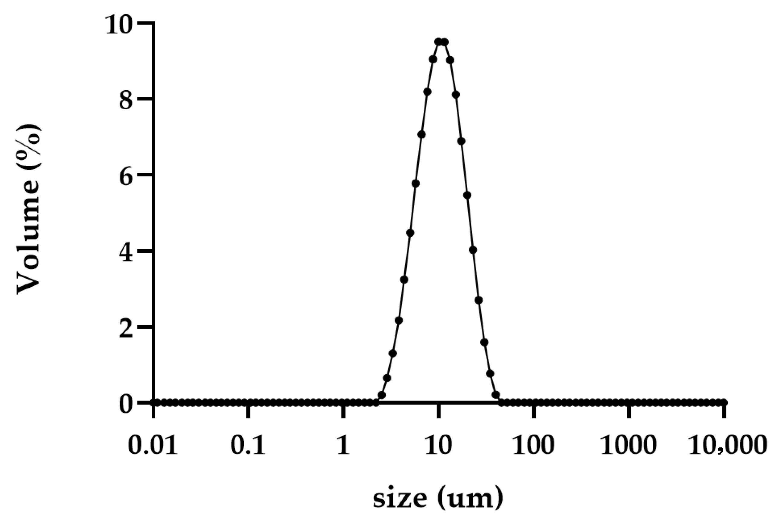 Applsci 15 11798 g005 Applsci 15 11798 g005