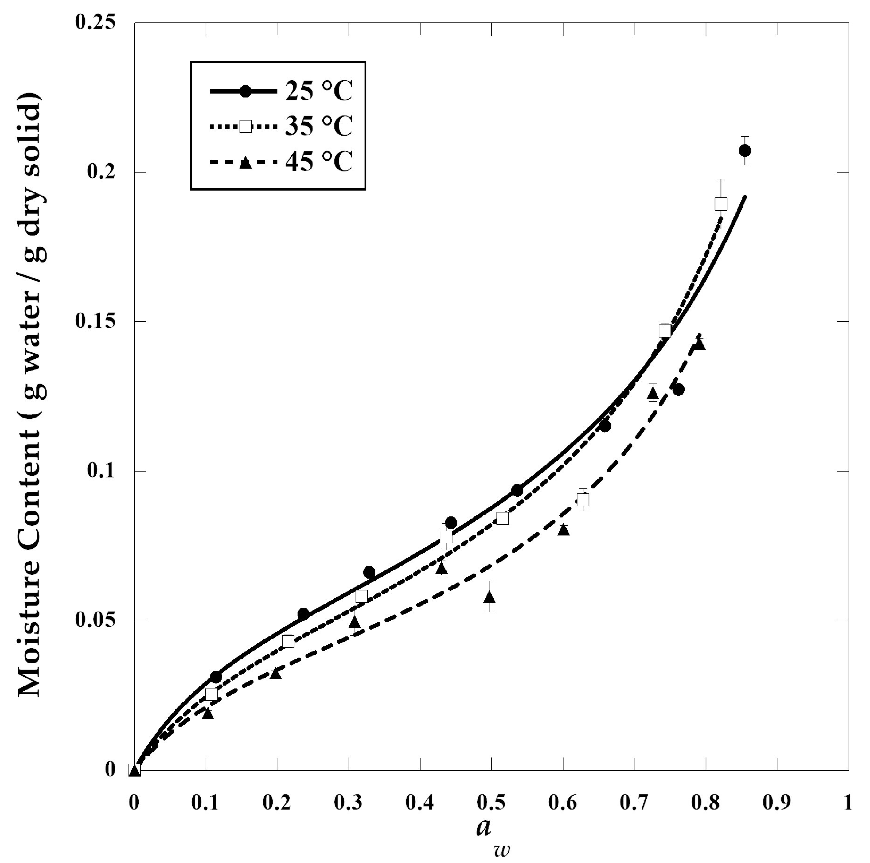 Applsci 15 11798 g007 Applsci 15 11798 g007