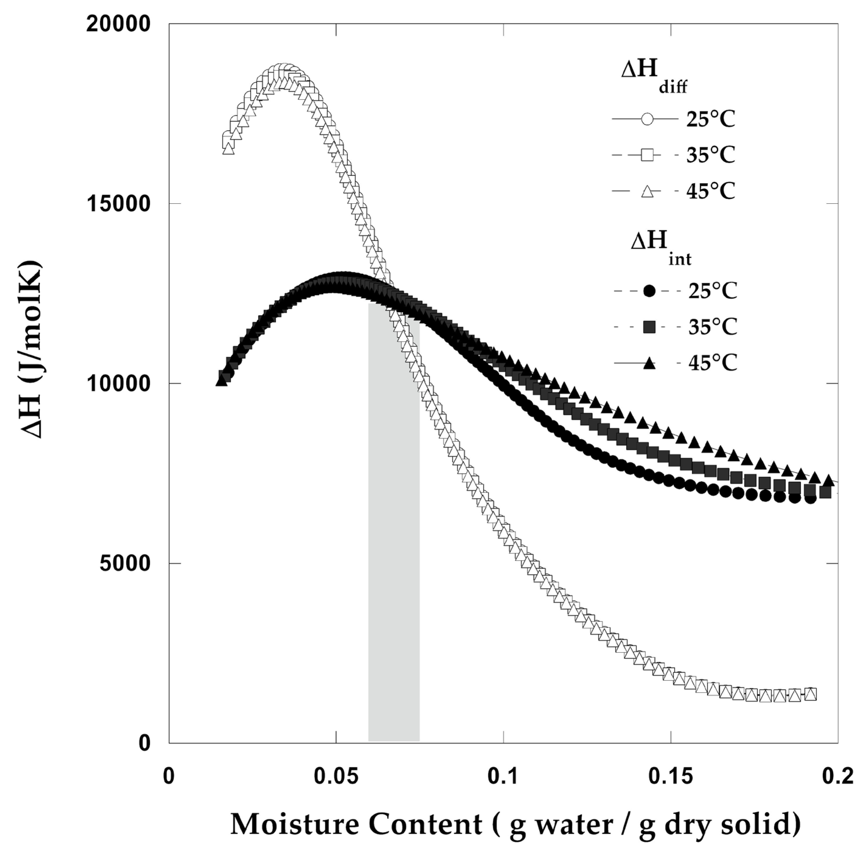 Applsci 15 11798 g008 Applsci 15 11798 g008