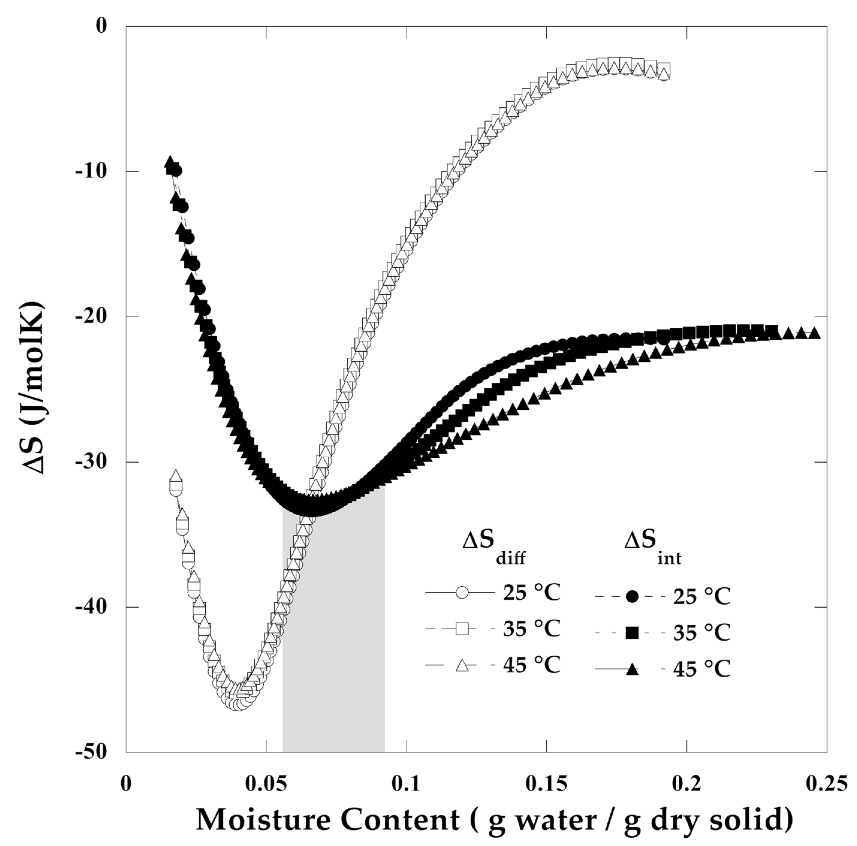 Applsci 15 11798 g009 Applsci 15 11798 g009