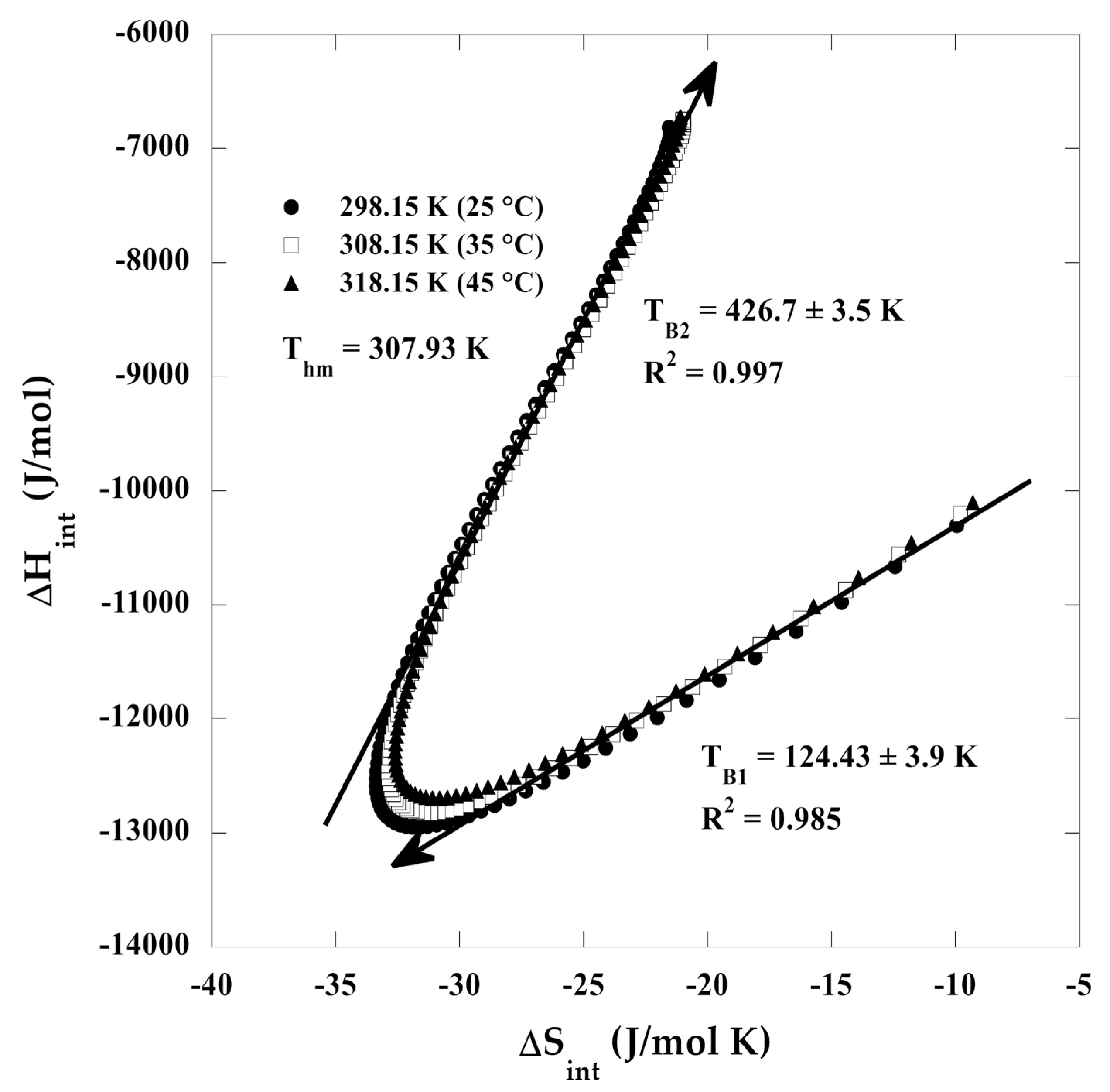 Applsci 15 11798 g010 Applsci 15 11798 g010