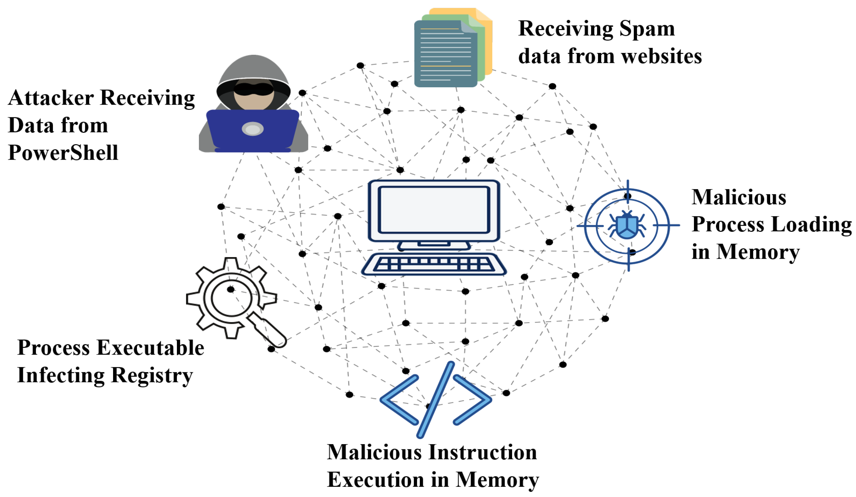 Applsci 15 11800 g001
