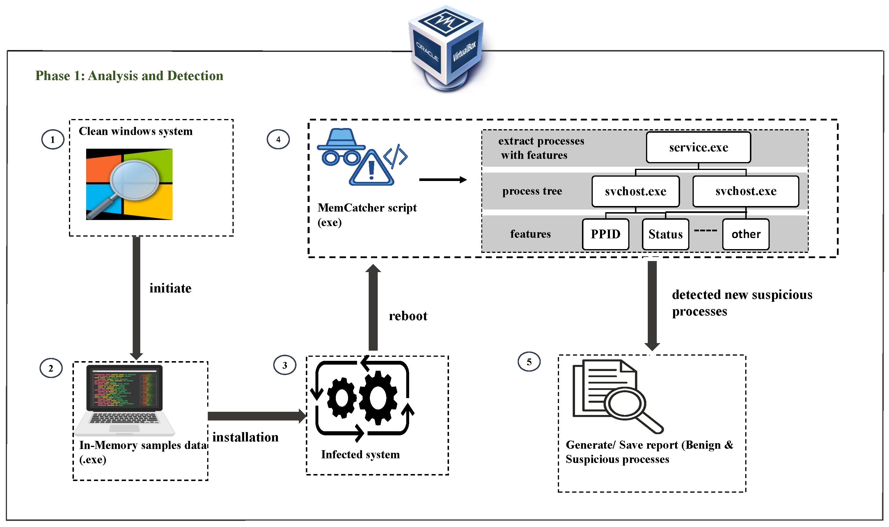 Applsci 15 11800 g002