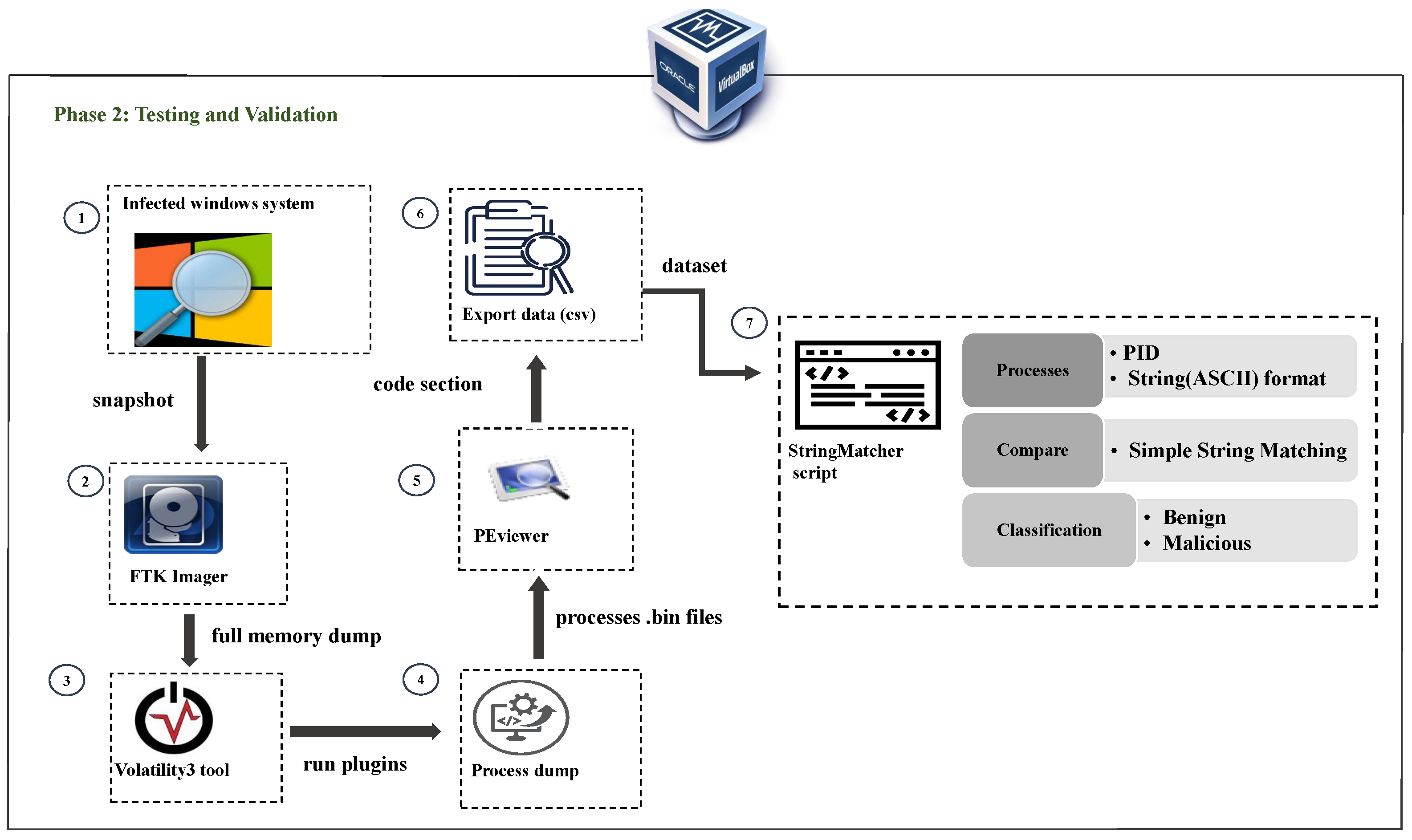 Applsci 15 11800 g003