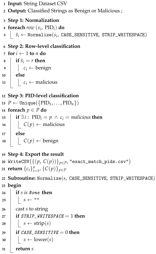 Applsci 15 11800 i001