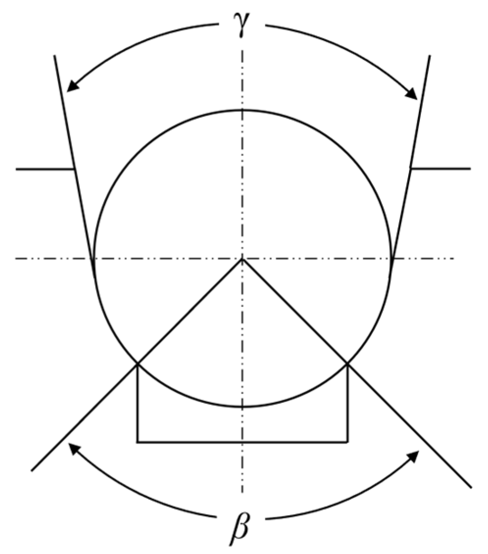 Applsci 15 11802 g002 Applsci 15 11802 g002