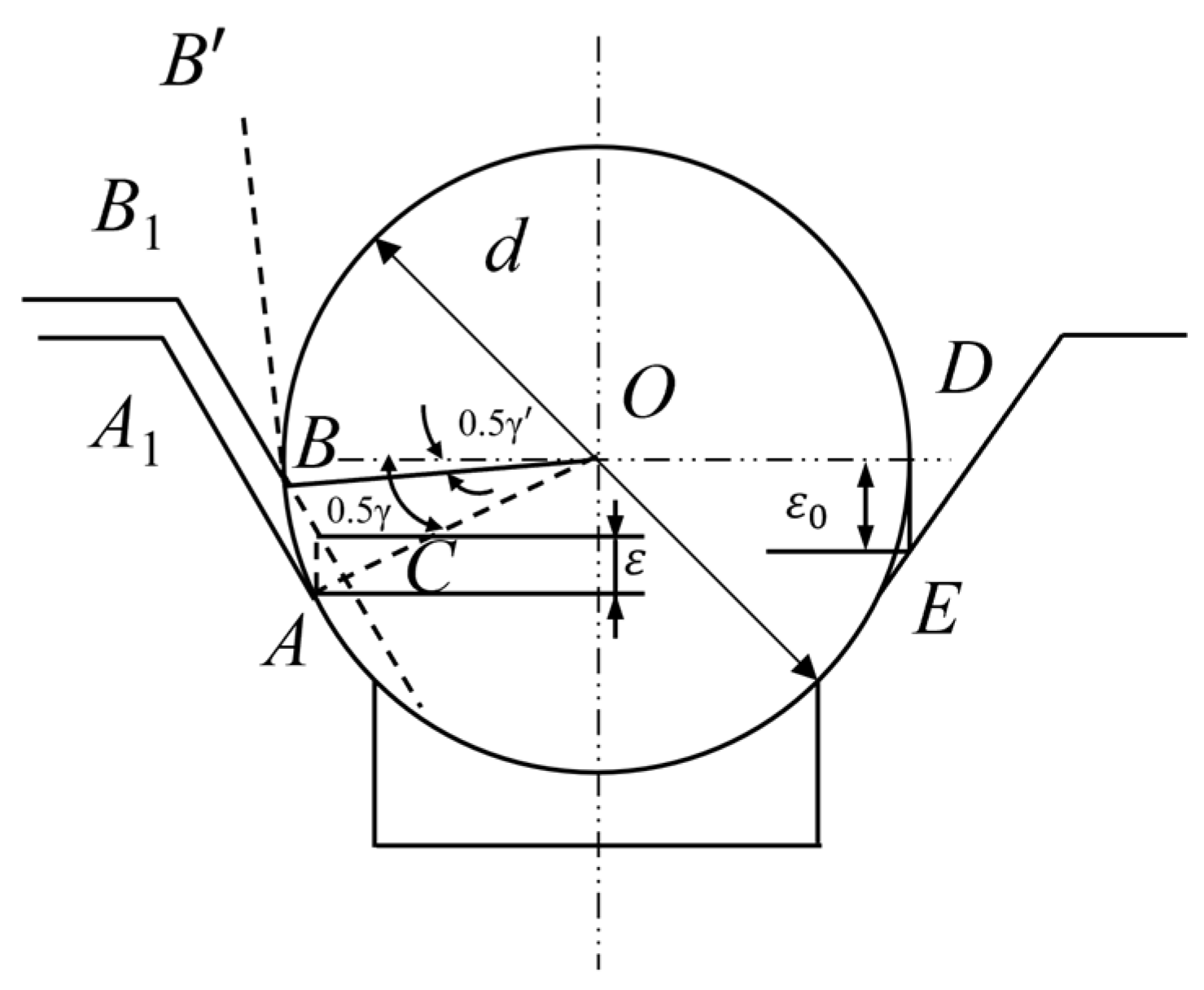 Applsci 15 11802 g003 Applsci 15 11802 g003