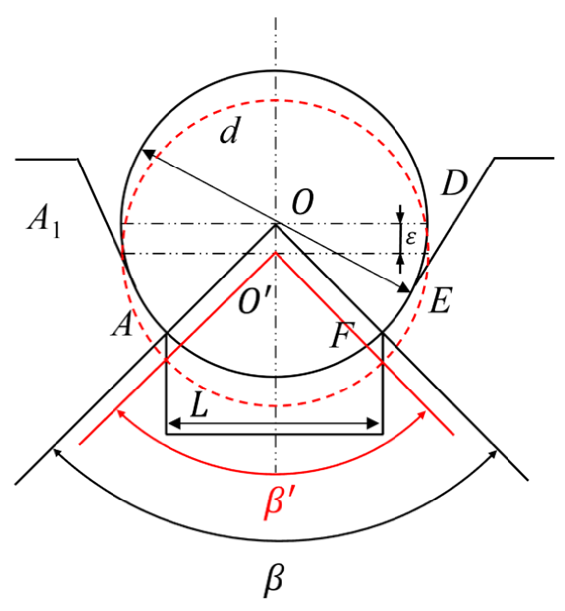 Applsci 15 11802 g004 Applsci 15 11802 g004