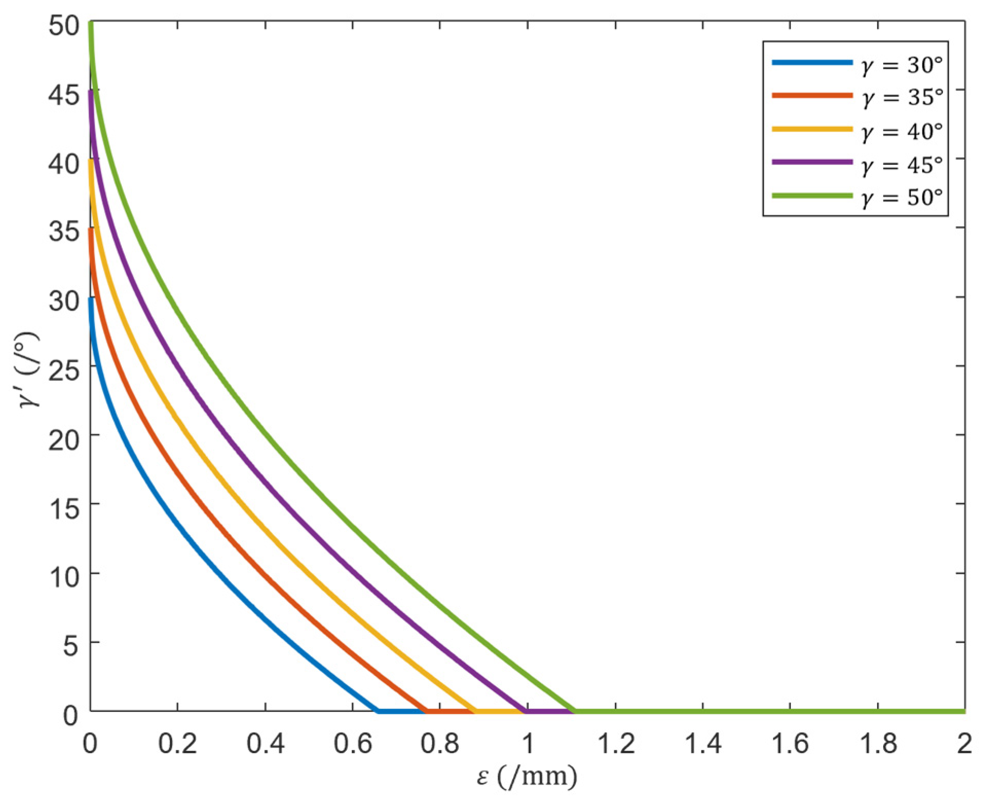 Applsci 15 11802 g005 Applsci 15 11802 g005