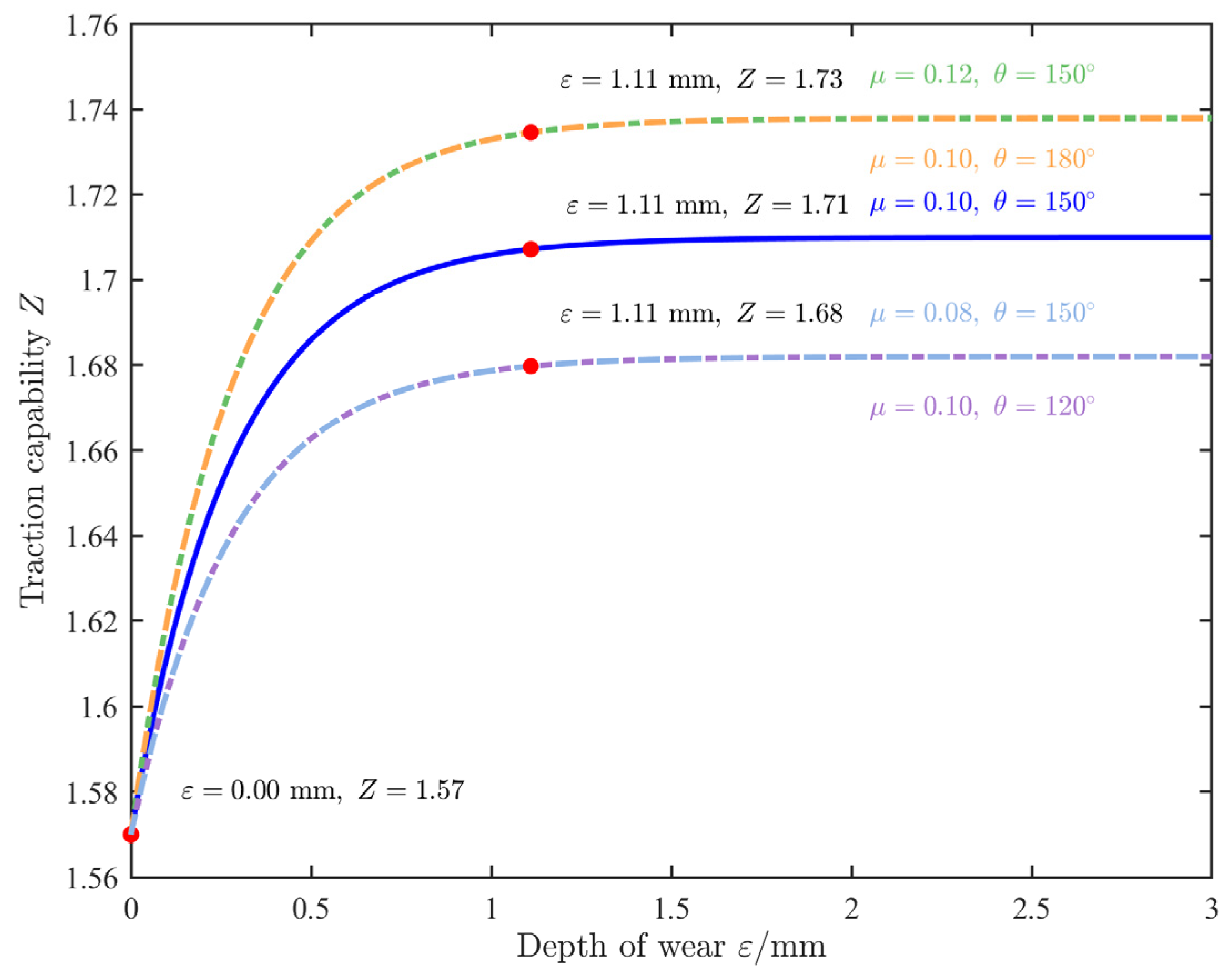 Applsci 15 11802 g006 Applsci 15 11802 g006