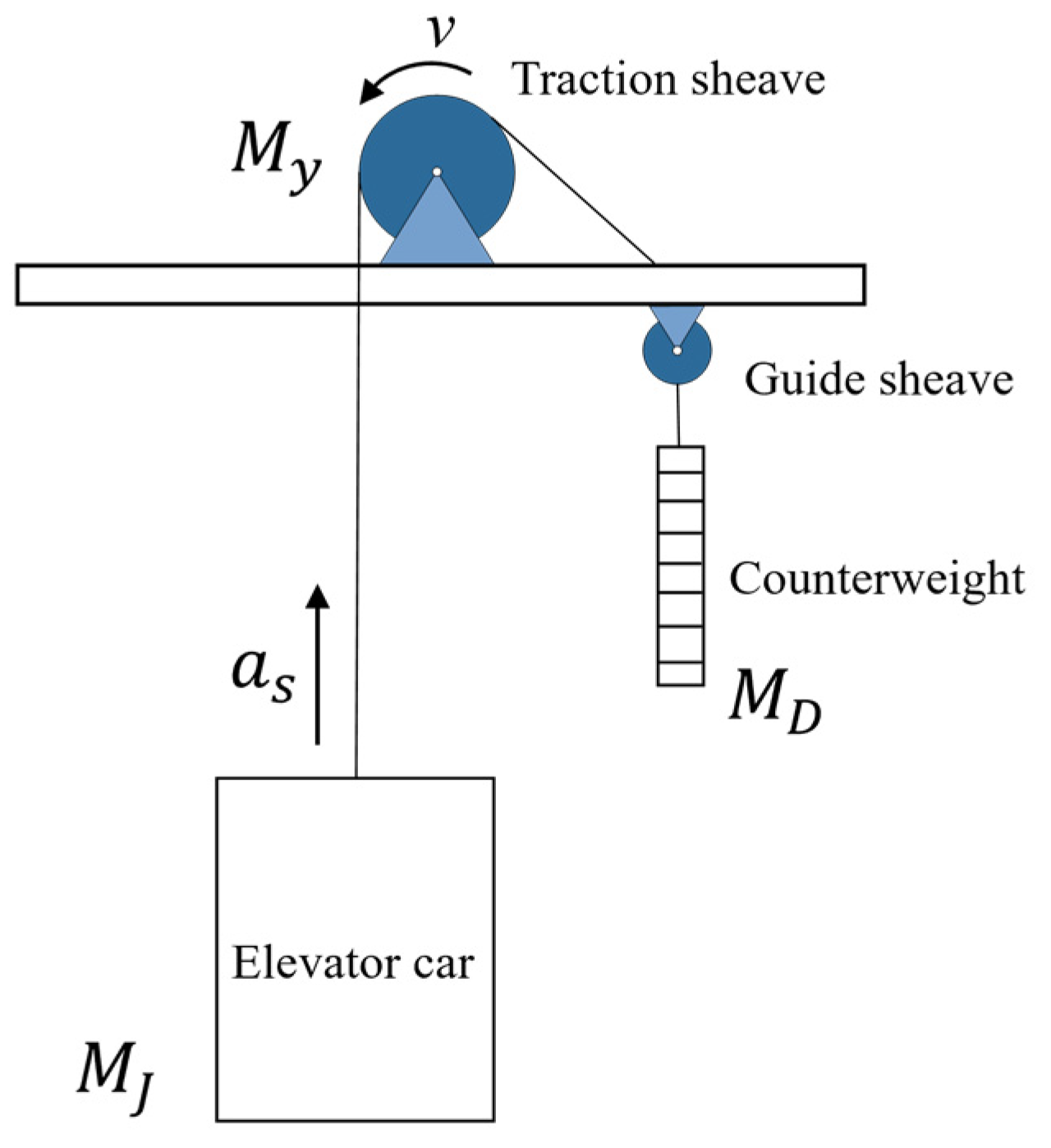 Applsci 15 11802 g008 Applsci 15 11802 g008