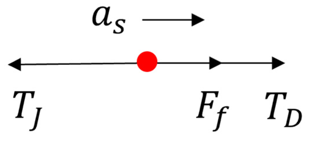 Applsci 15 11802 g010 Applsci 15 11802 g010