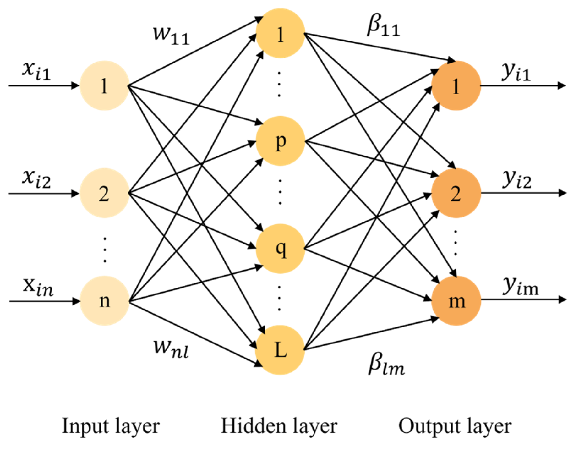 Applsci 15 11802 g011 Applsci 15 11802 g011