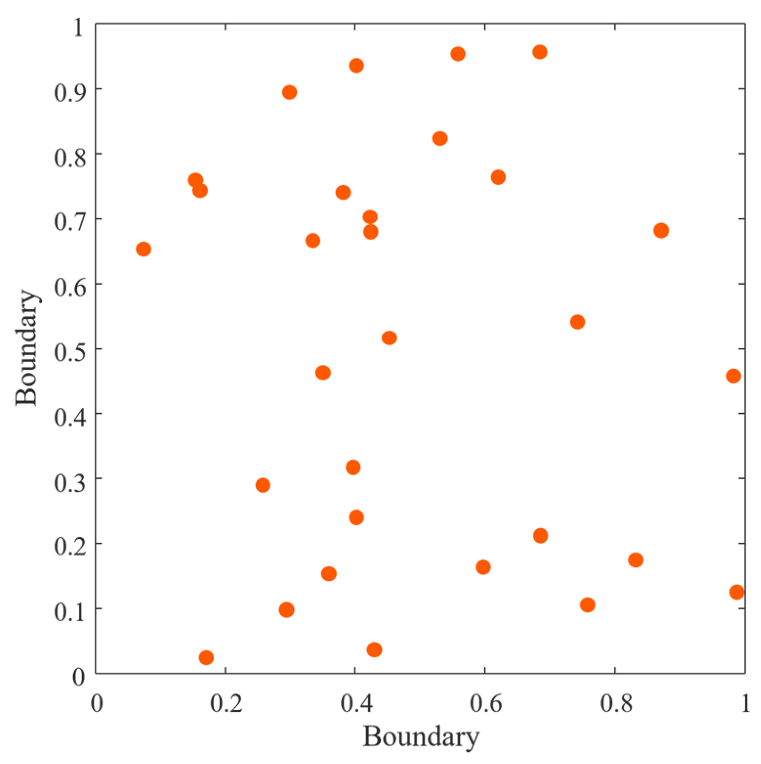 Applsci 15 11802 g012 Applsci 15 11802 g012