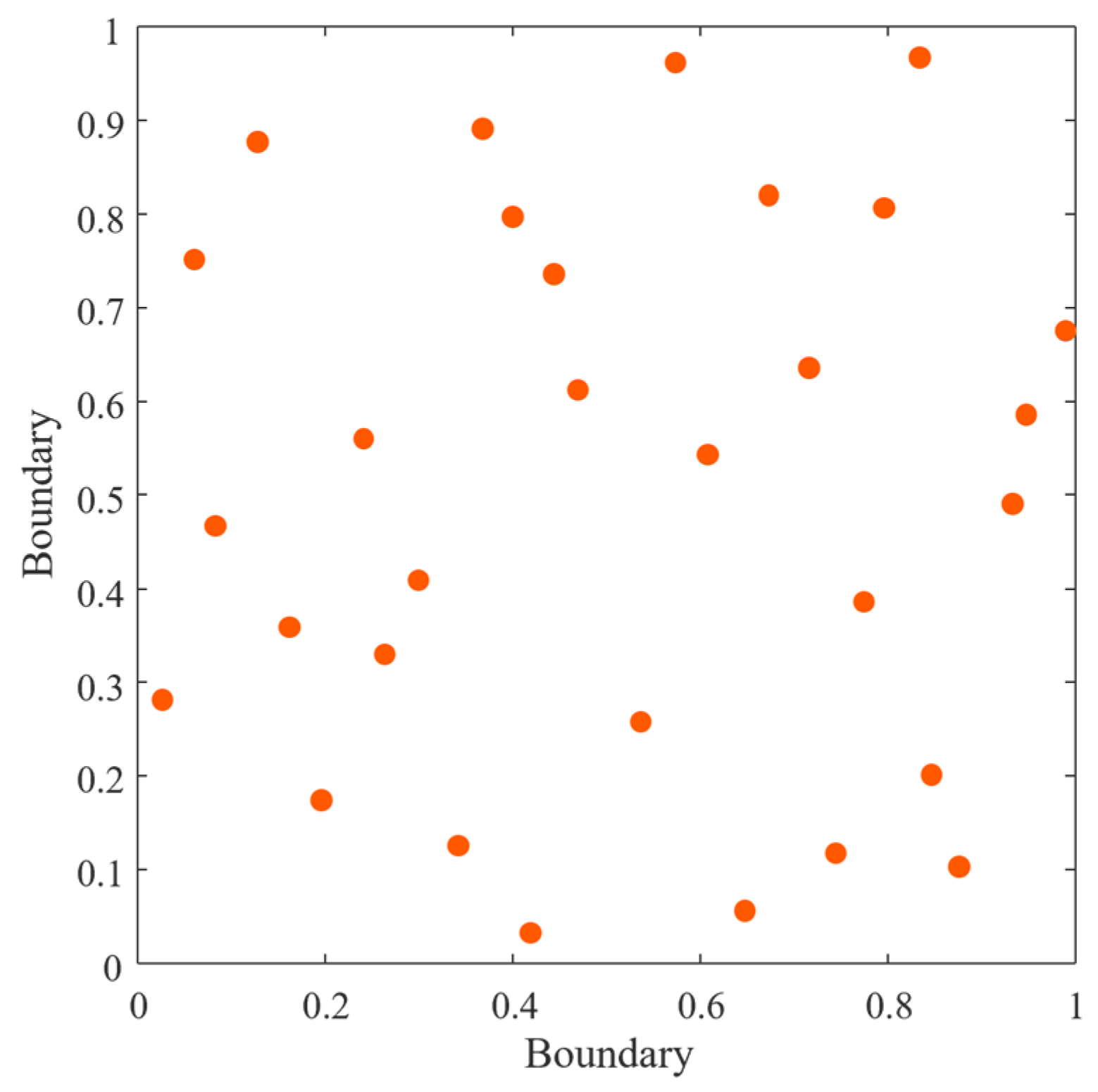 Applsci 15 11802 g013 Applsci 15 11802 g013