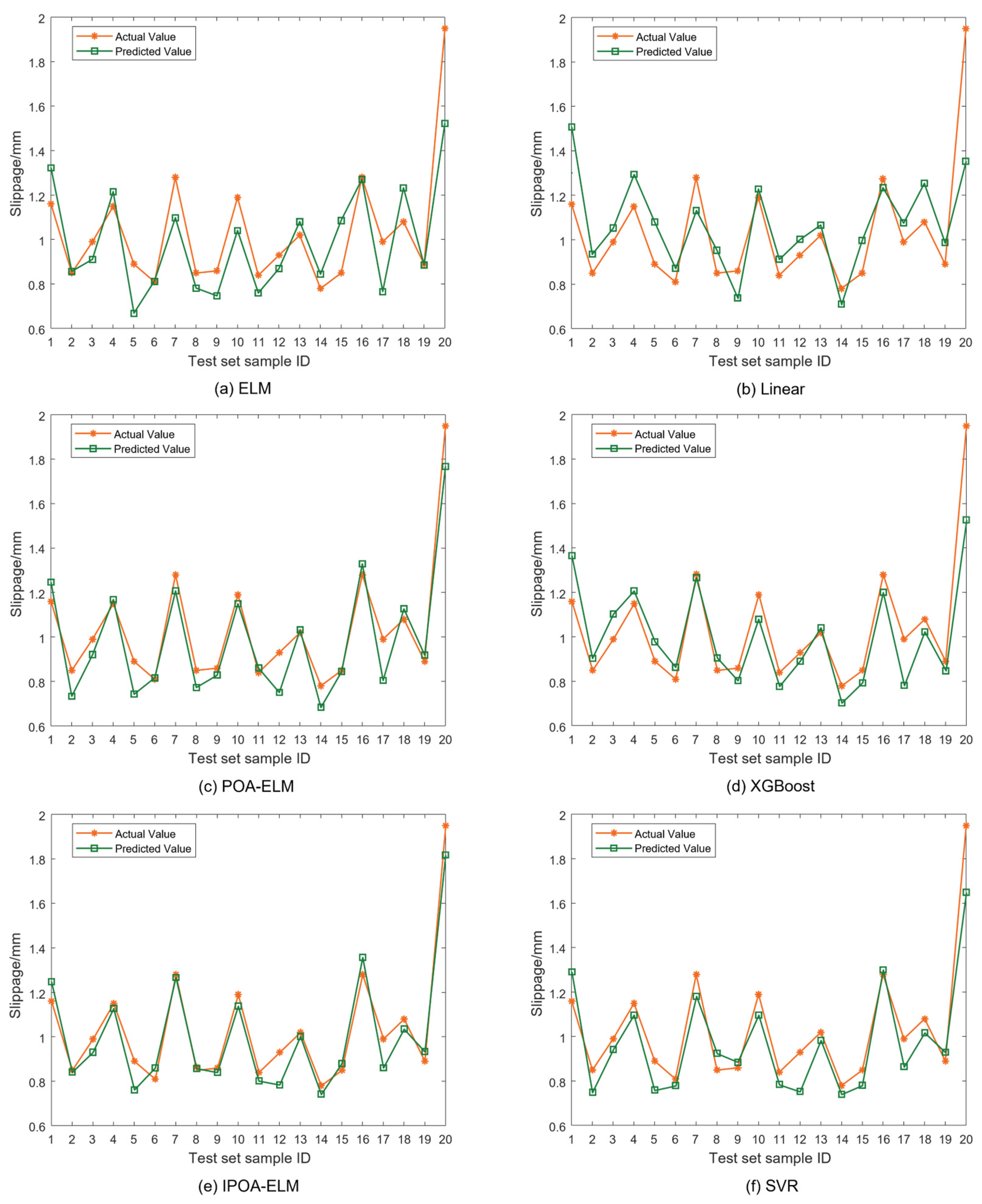Applsci 15 11802 g017 Applsci 15 11802 g017