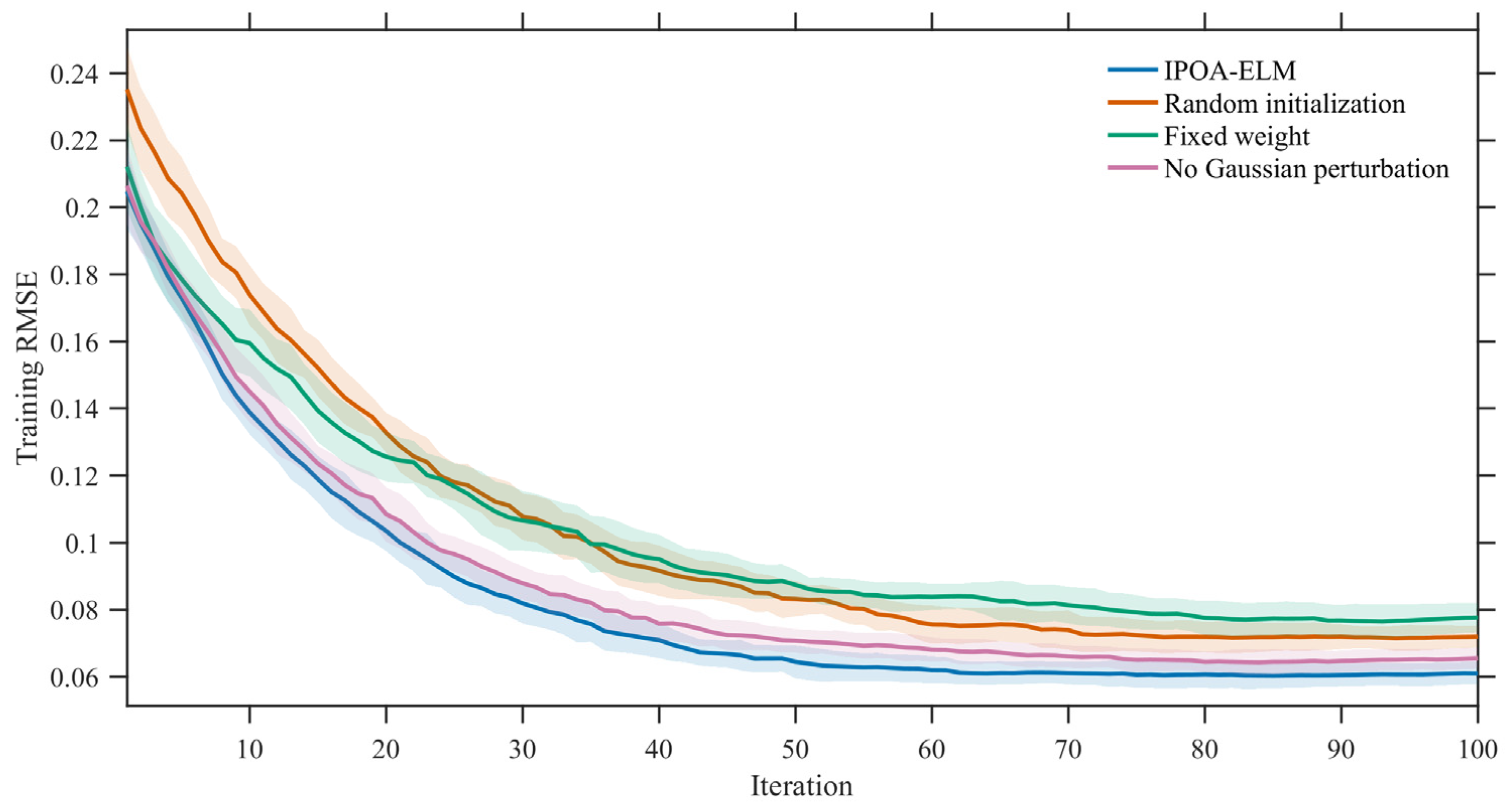 Applsci 15 11802 g020 Applsci 15 11802 g020