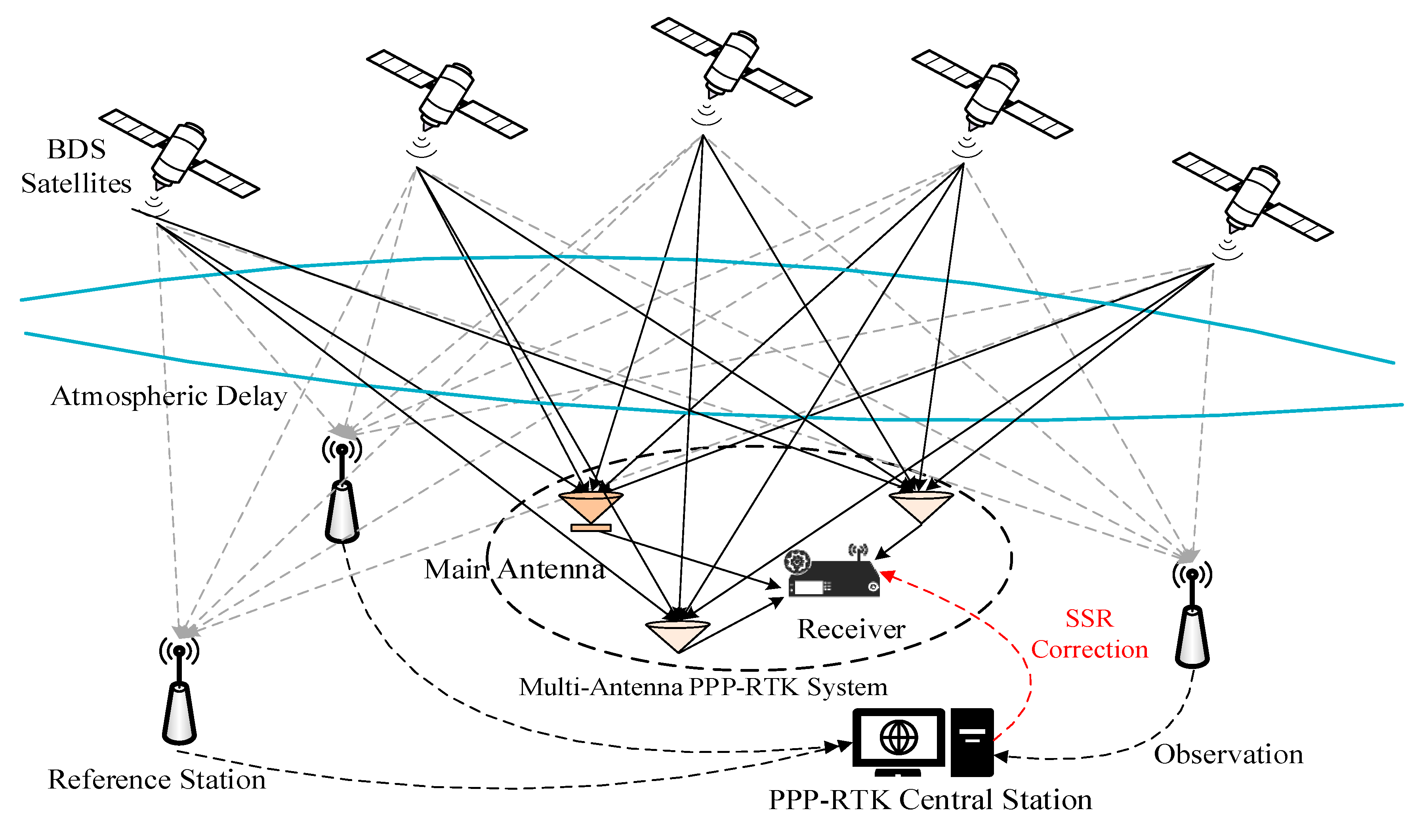 Applsci 15 11803 g001