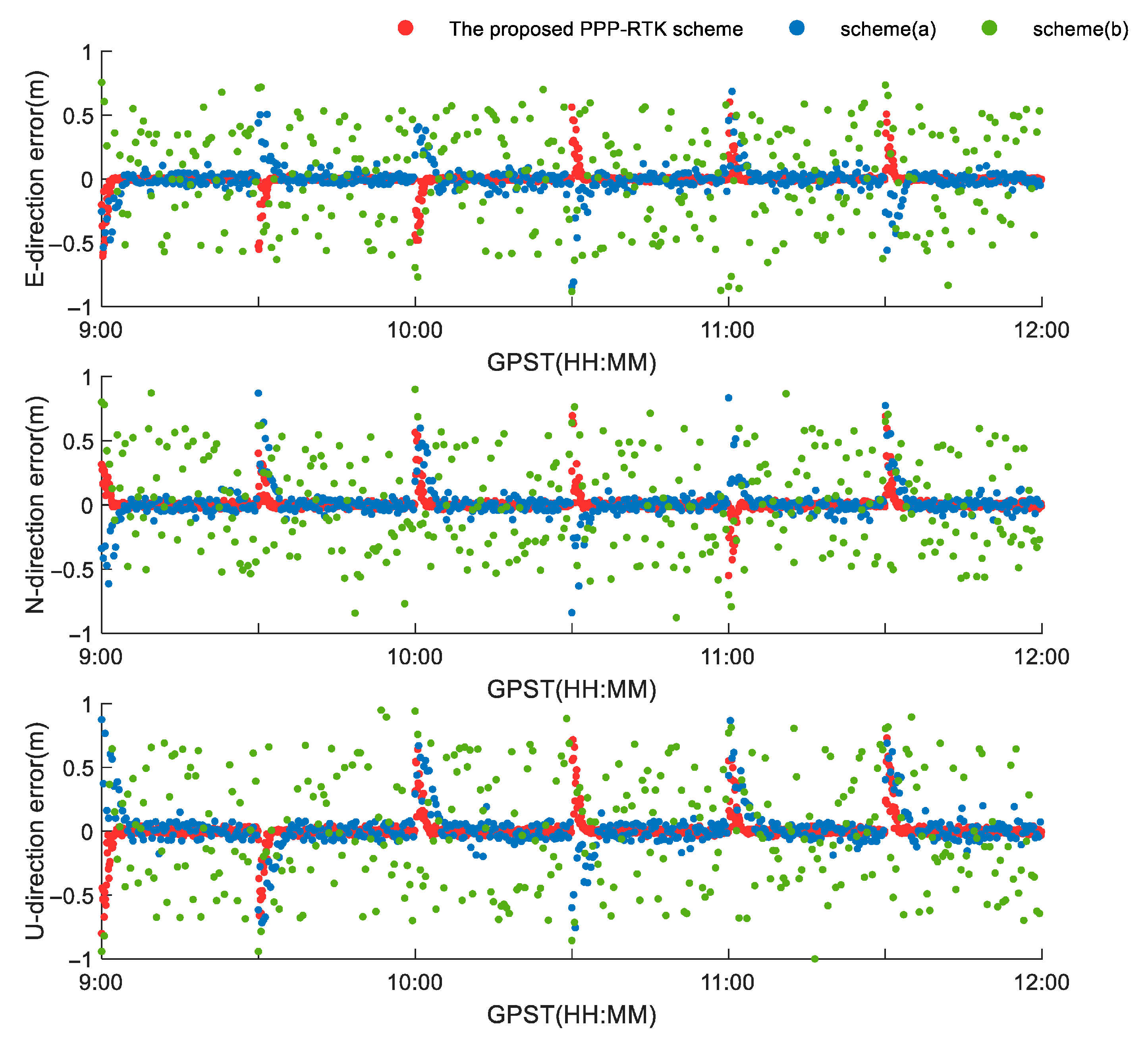 Applsci 15 11803 g004