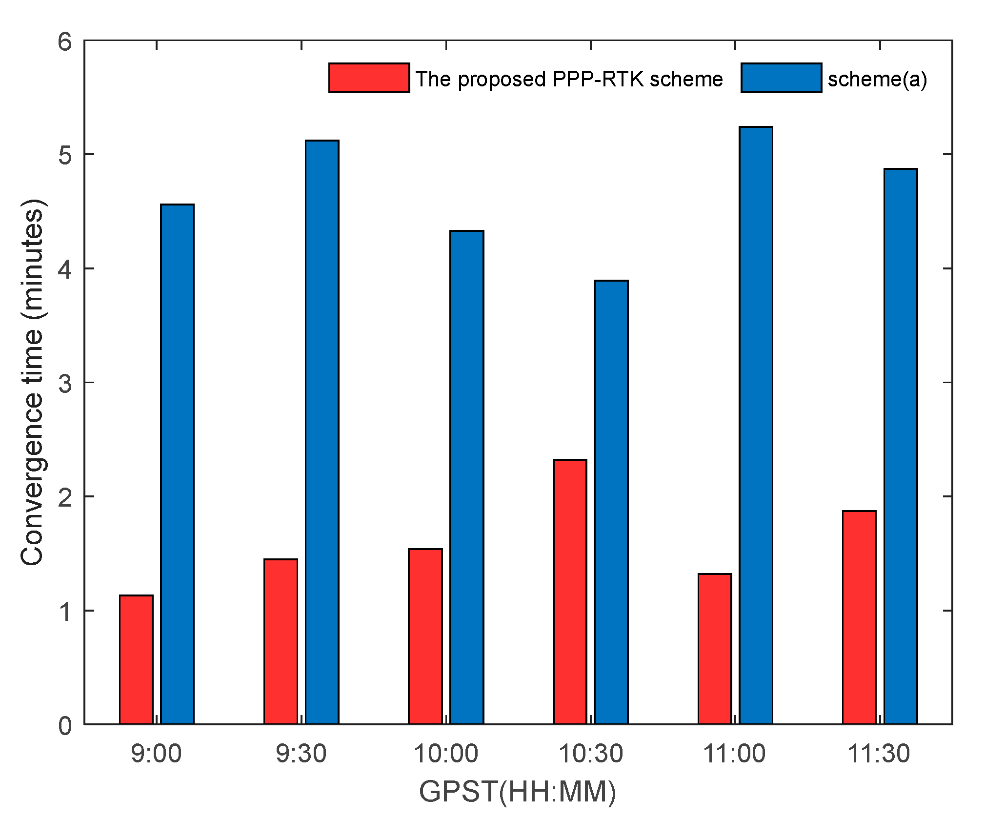 Applsci 15 11803 g006