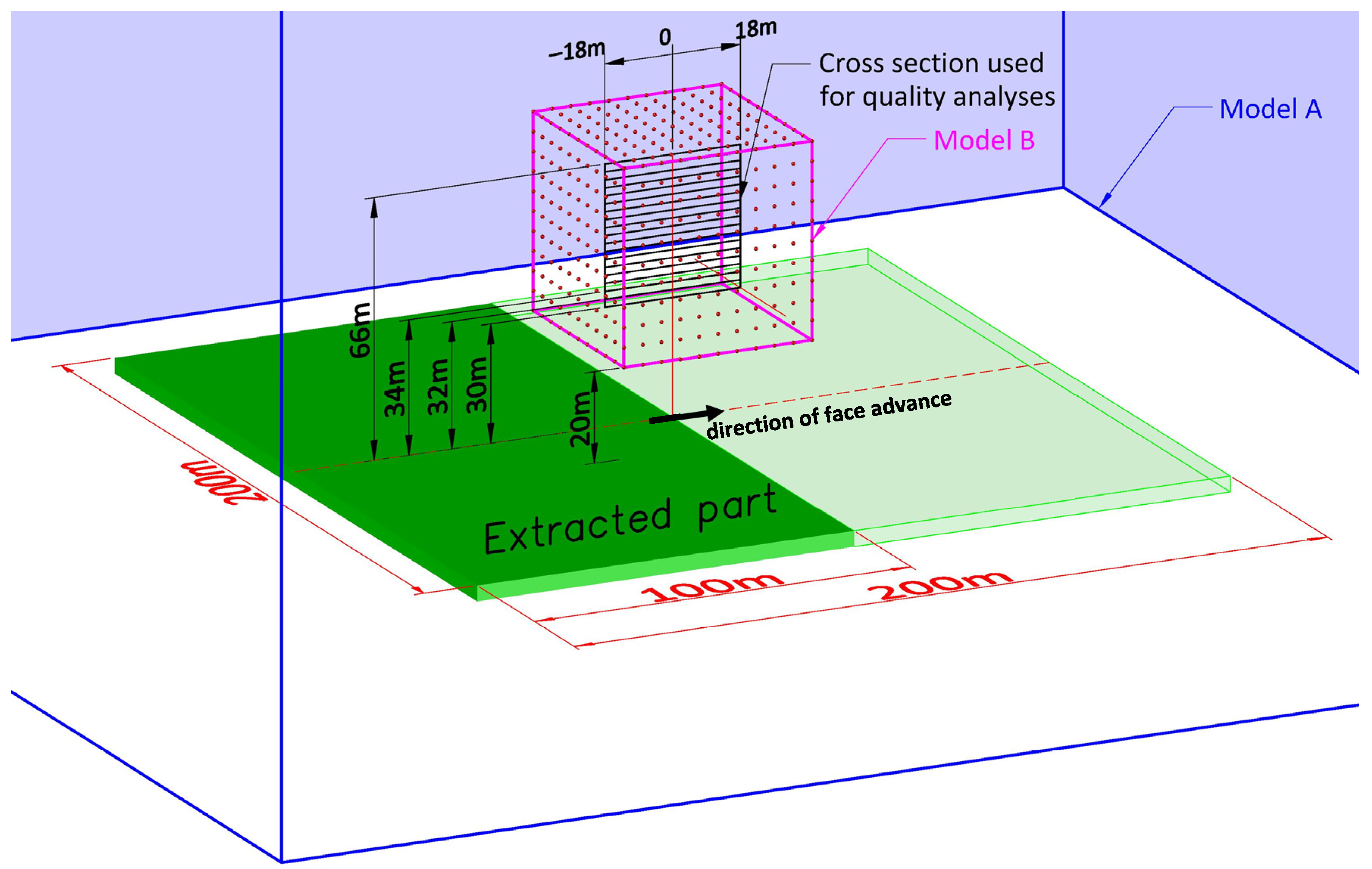Applsci 15 11804 g010 Applsci 15 11804 g010