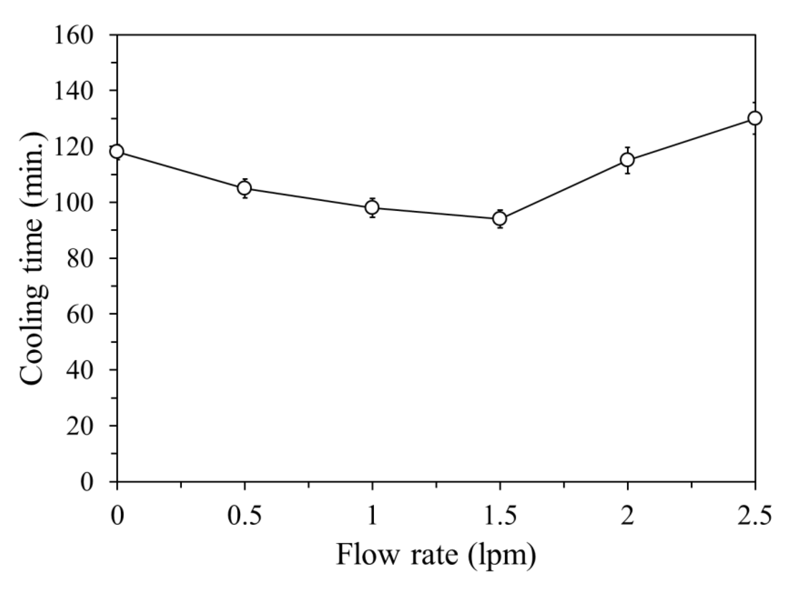 Applsci 15 11805 g005