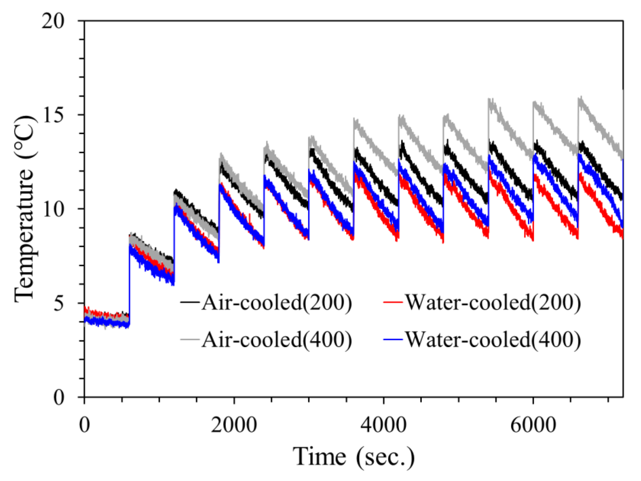 Applsci 15 11805 g009