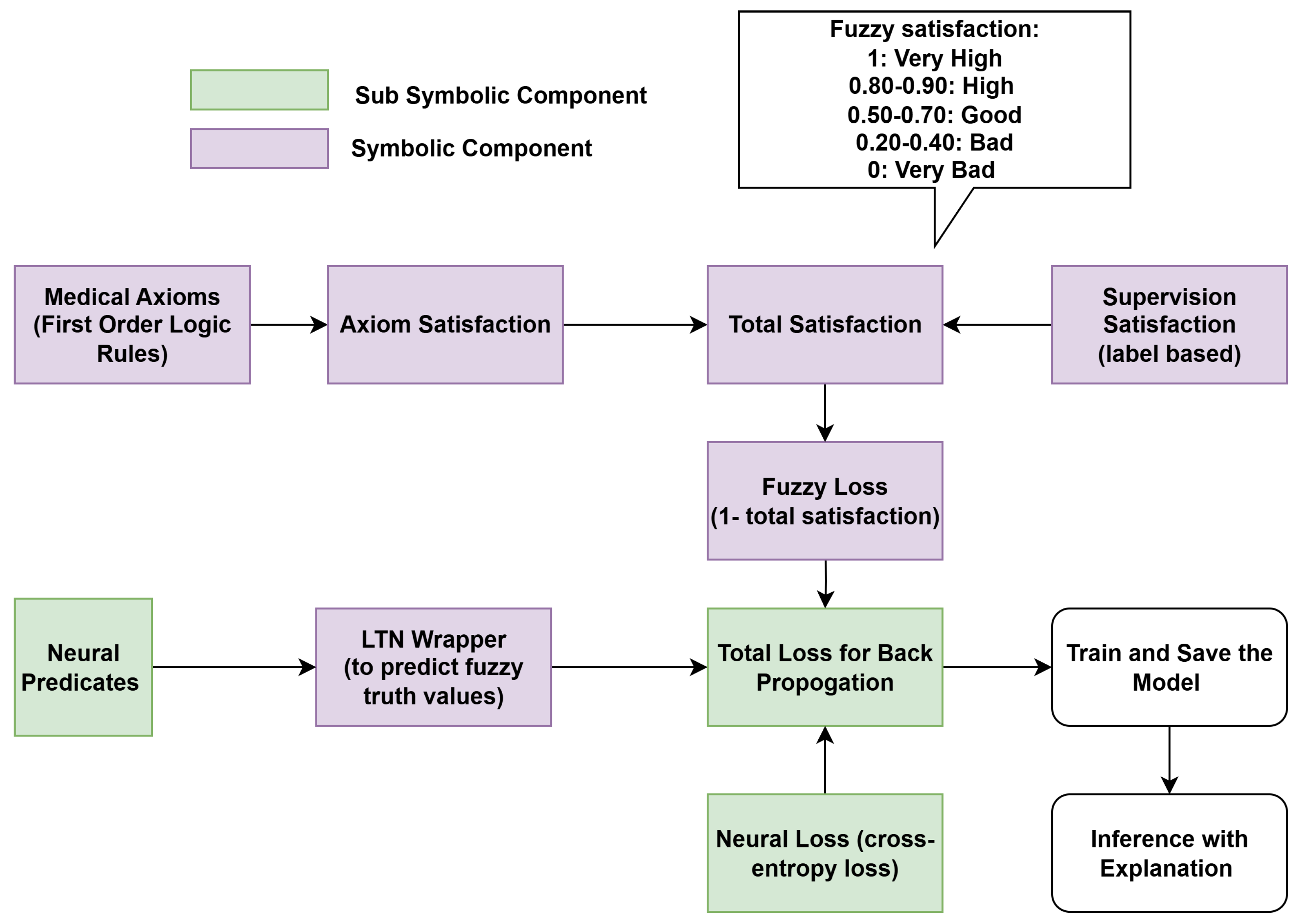 Applsci 15 11806 g002