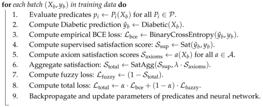 Applsci 15 11806 i001