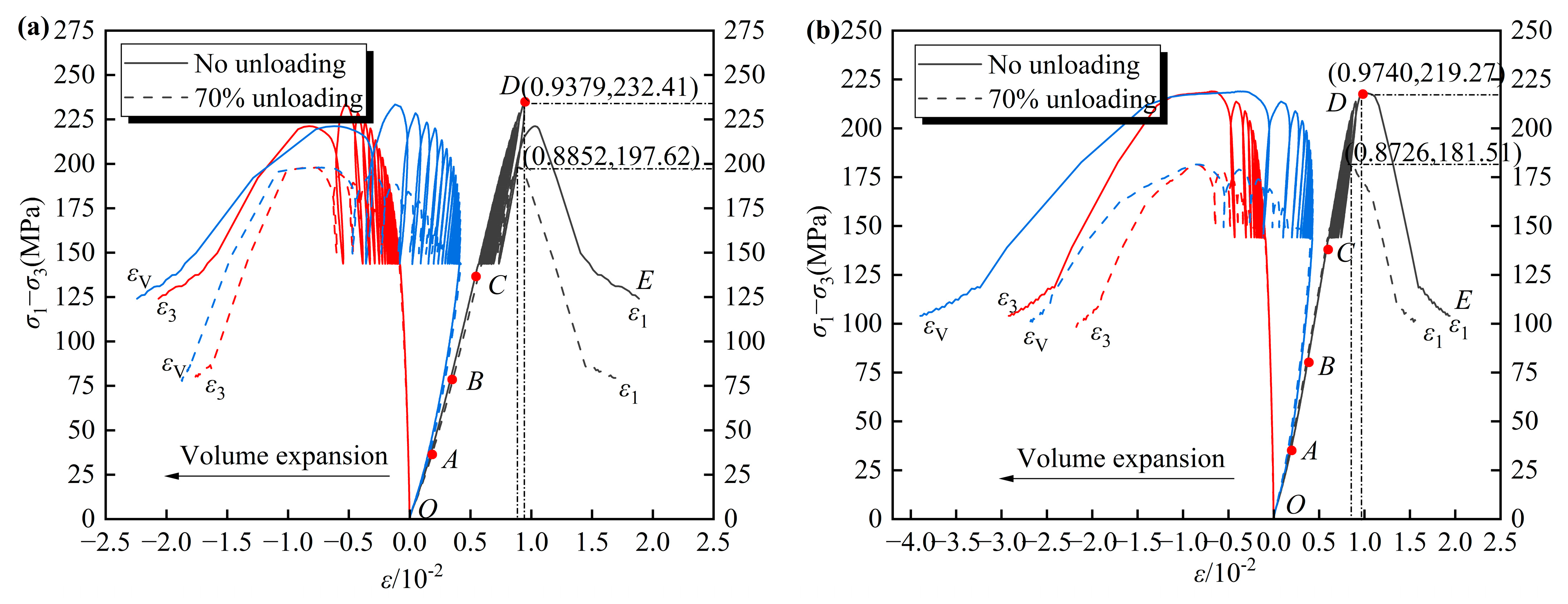 Applsci 15 11807 g003