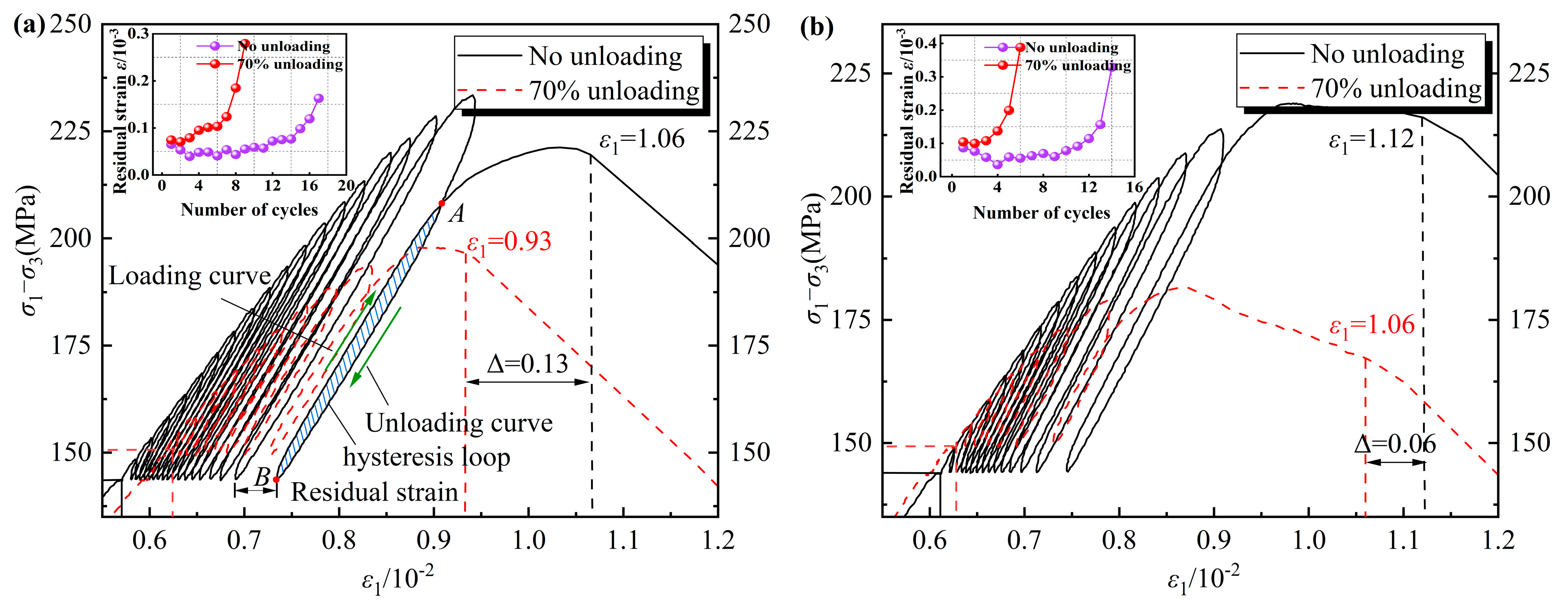 Applsci 15 11807 g004