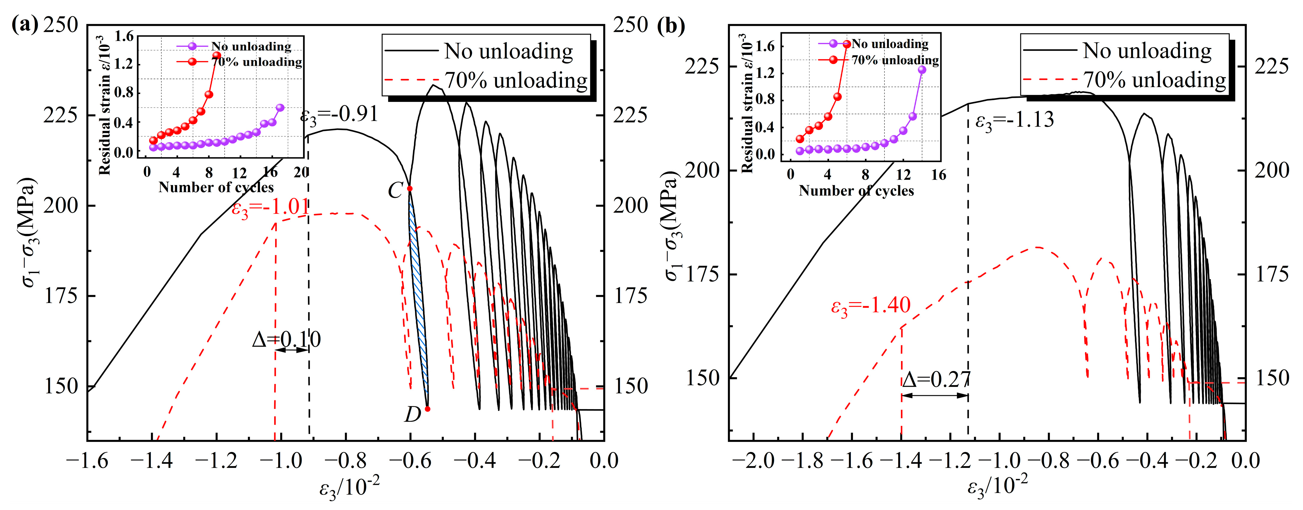 Applsci 15 11807 g005