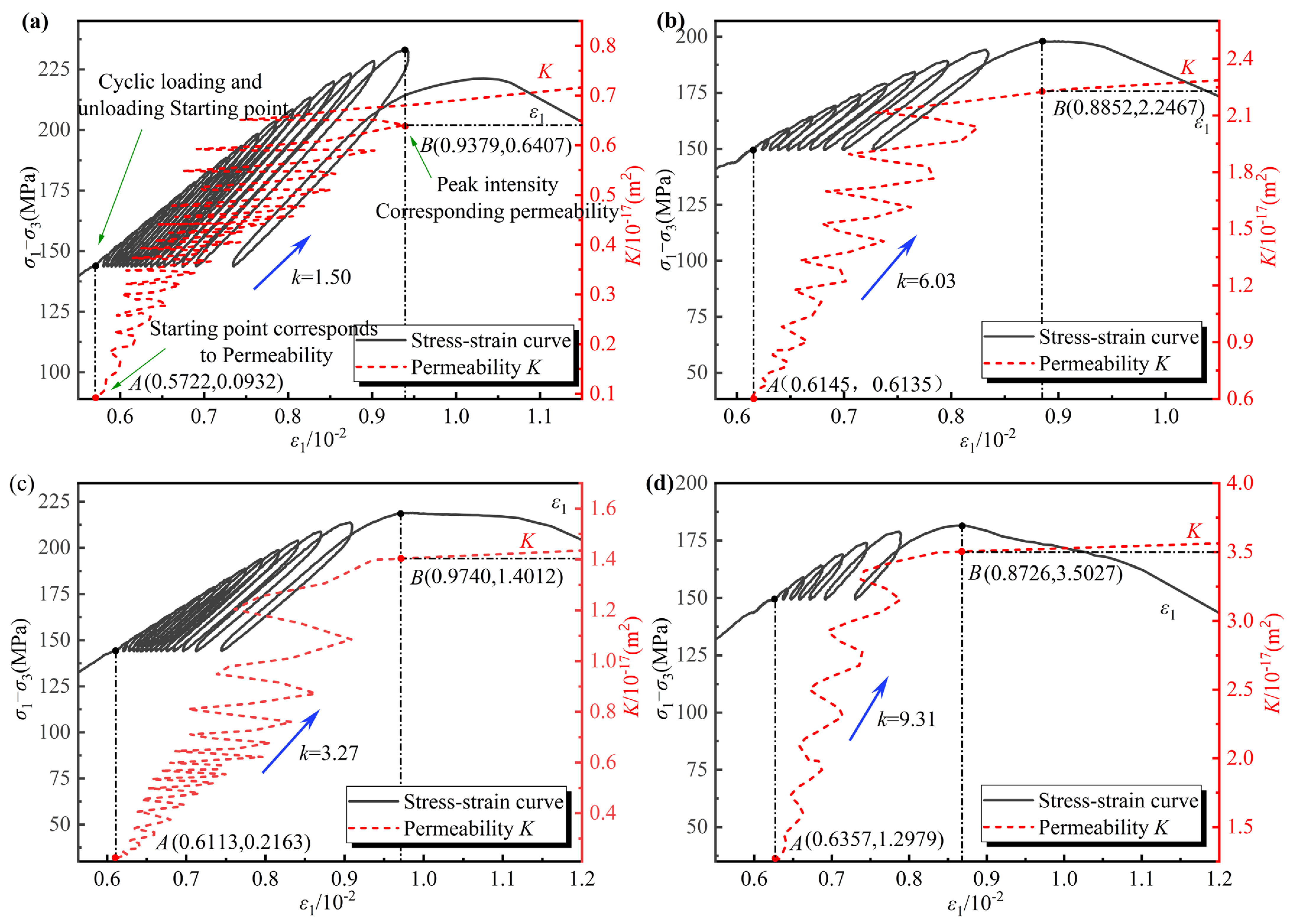 Applsci 15 11807 g008