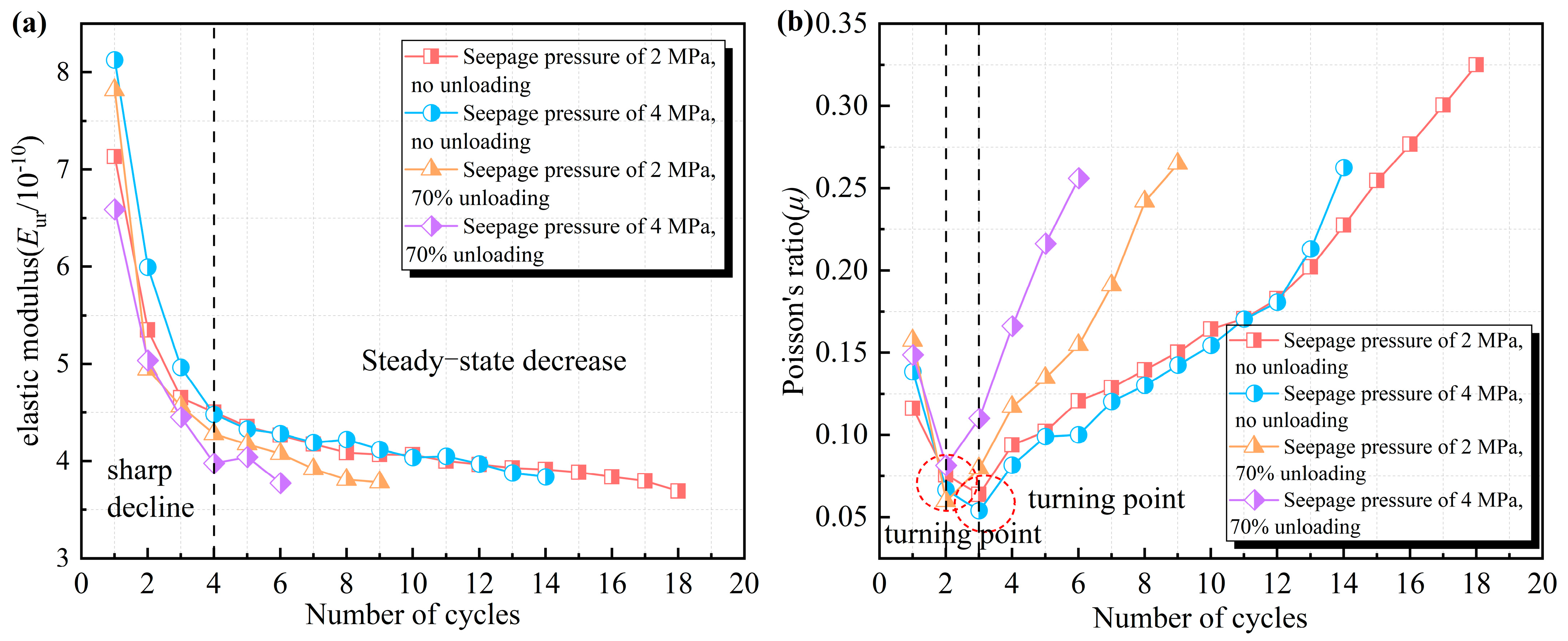 Applsci 15 11807 g009