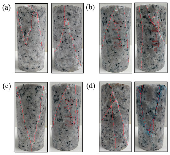 Study on the Mechanical Behavior and Seepage Evolution Law of Deep